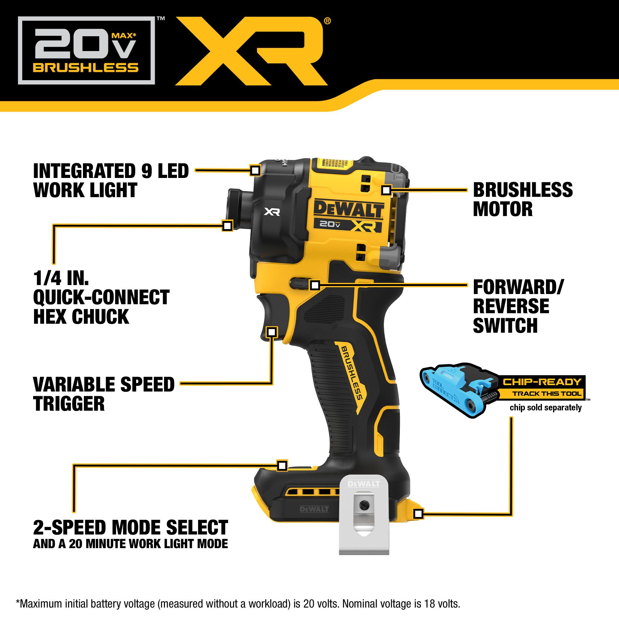 DEWALT DCF870B Cordless-Impact-Drivers - View #2