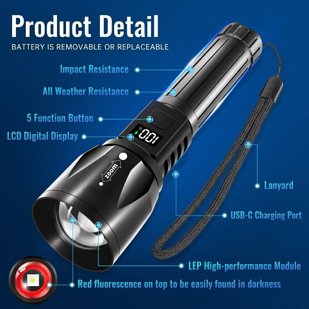 Vrbgify LVG0331H30 flashlights - View #6