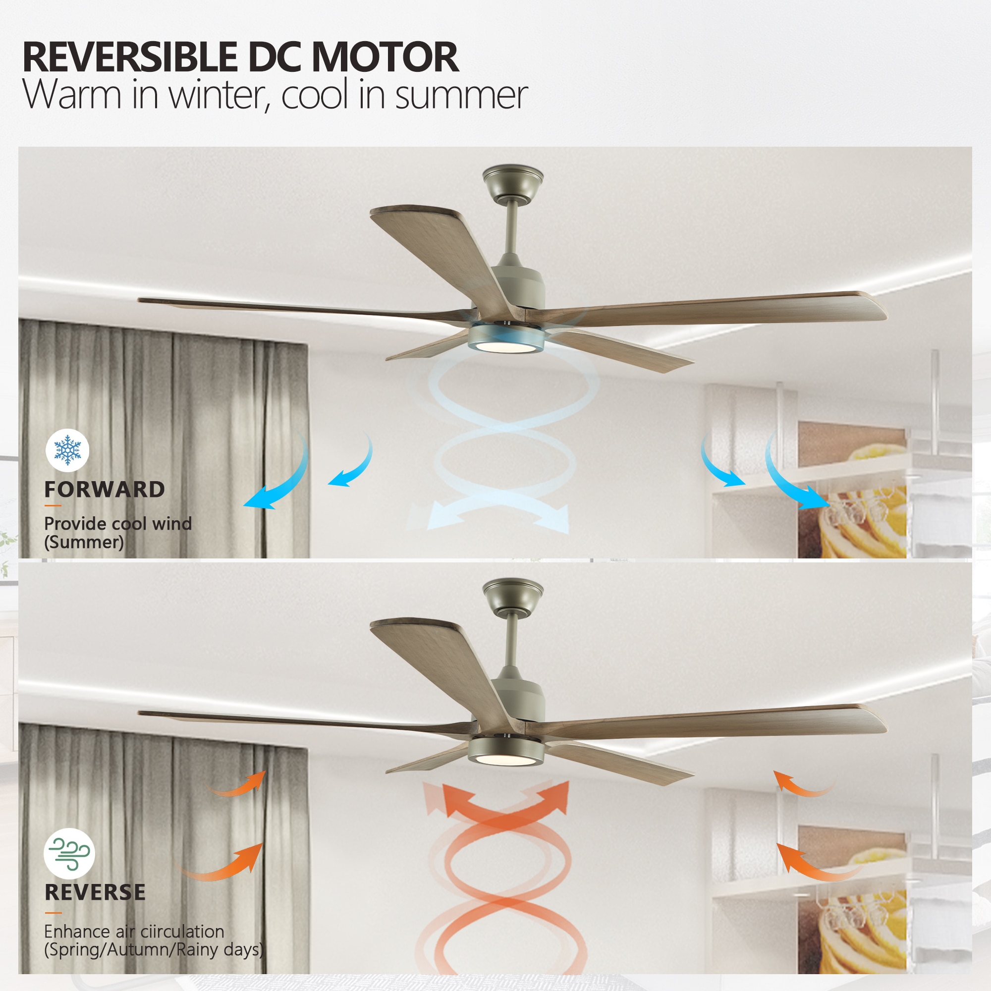 Cuschoice LWH-42-PL Ceiling-Fans - View #4