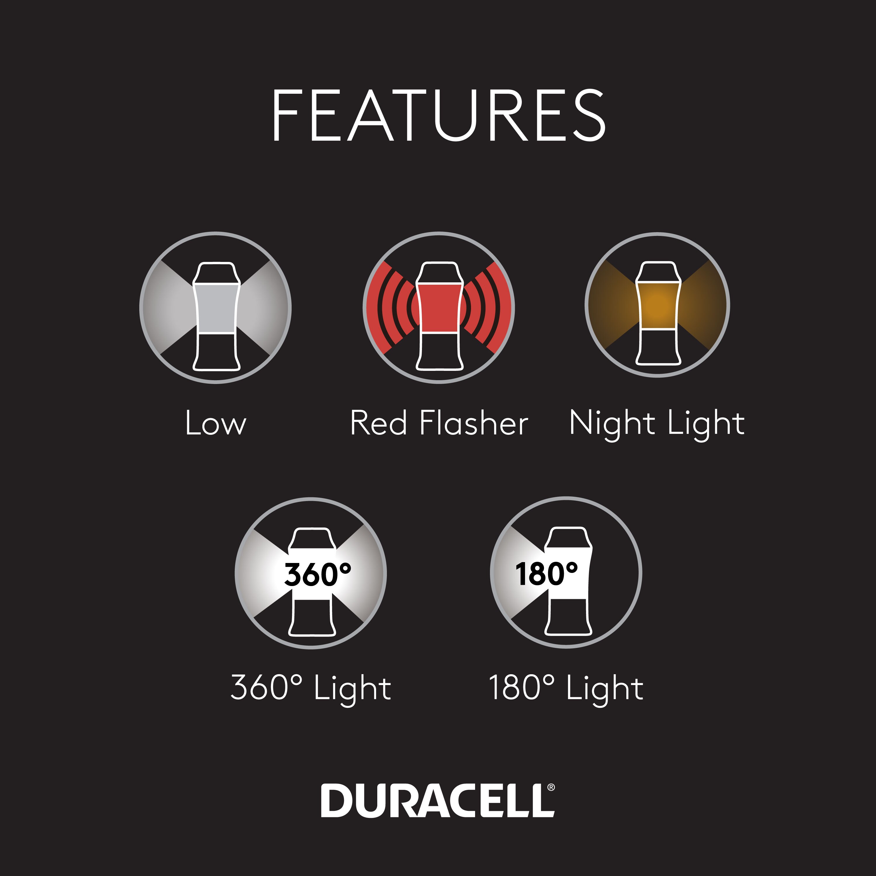 Duracell 500 Lumen Flex Power Floating LED Lantern with 360° Lighting