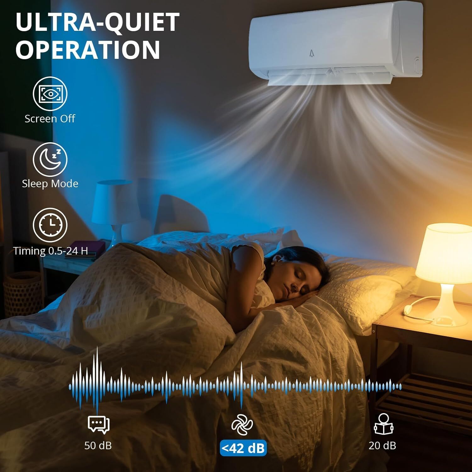 Garvee LMMFTPHO-33MC11152 Ductless-Mini-Splits - View #3