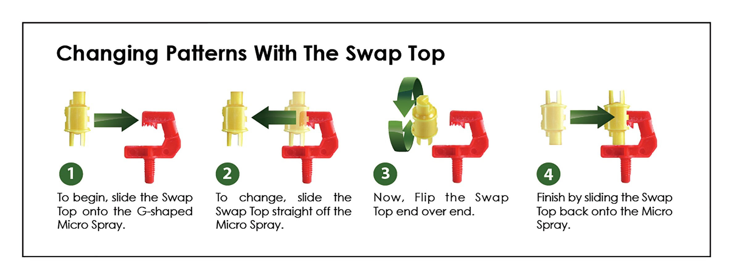 theswaptop – Swap Top