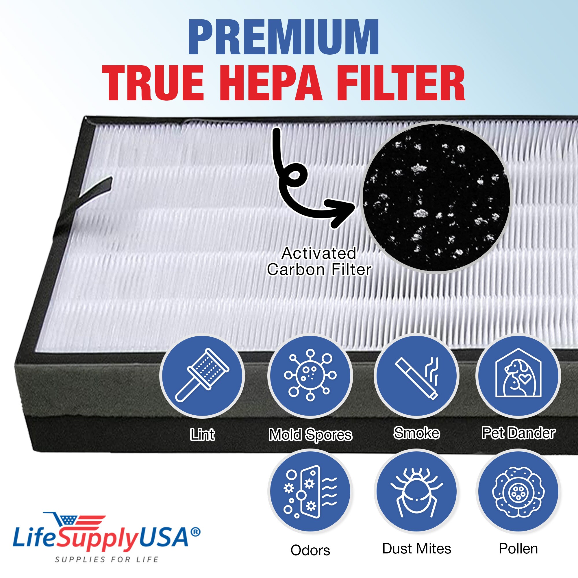 LifeSupplyUSA ER058-HD m018099 - View #4
