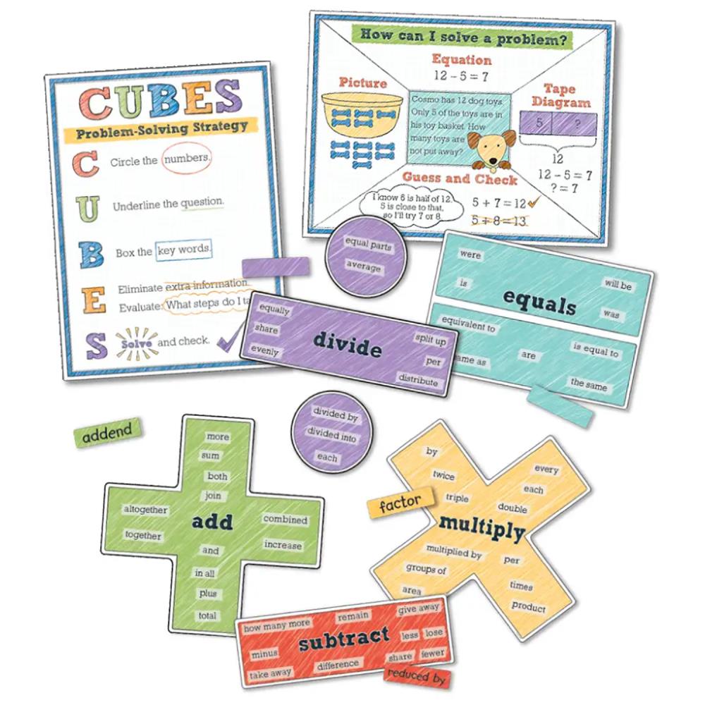 Carson Dellosa Education CD-110382 Classroom-Decorations - View #2