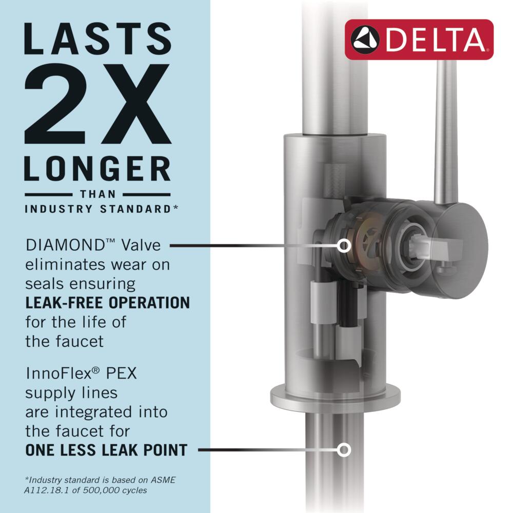 Delta Trask Champagne Bronze Double Handle Pull-down Kitchen Faucet with Sprayer (Deck Plate and Soap Dispenser Included)