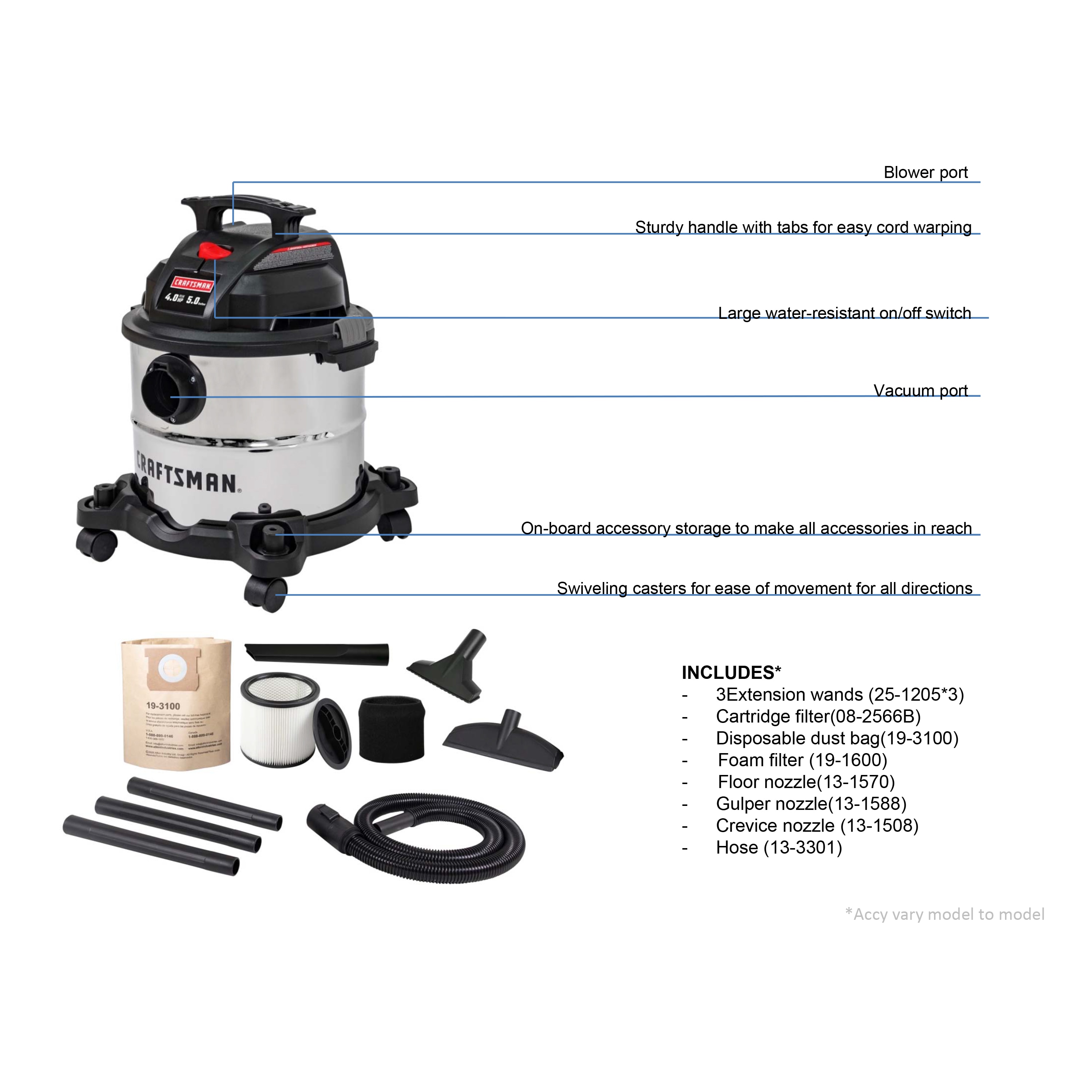 CRAFTSMAN 5-Gallons 4-HP Corded Wet/Dry Shop Vacuum with