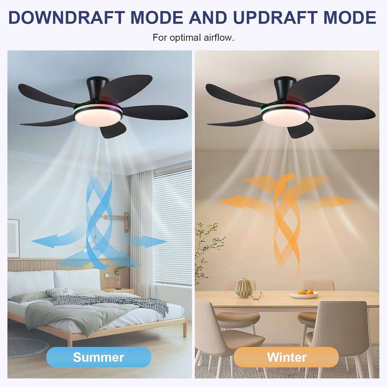 Kviflon LS8907-48 Ceiling-Fans - View #3