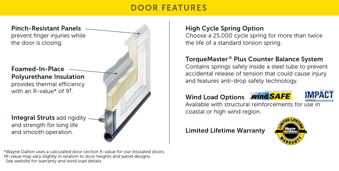 Wayne Dalton WD9100CW107 Garage-Doors - View #3