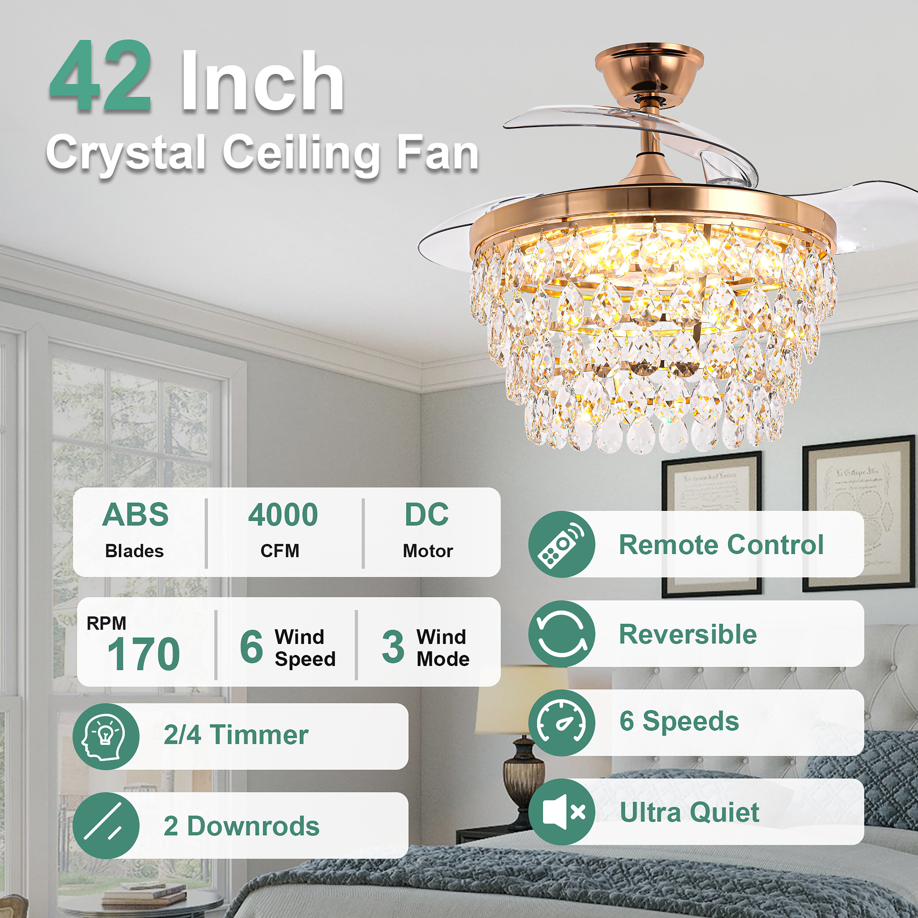 Cusp Barn CS42P70G Ceiling-Fans - View #4