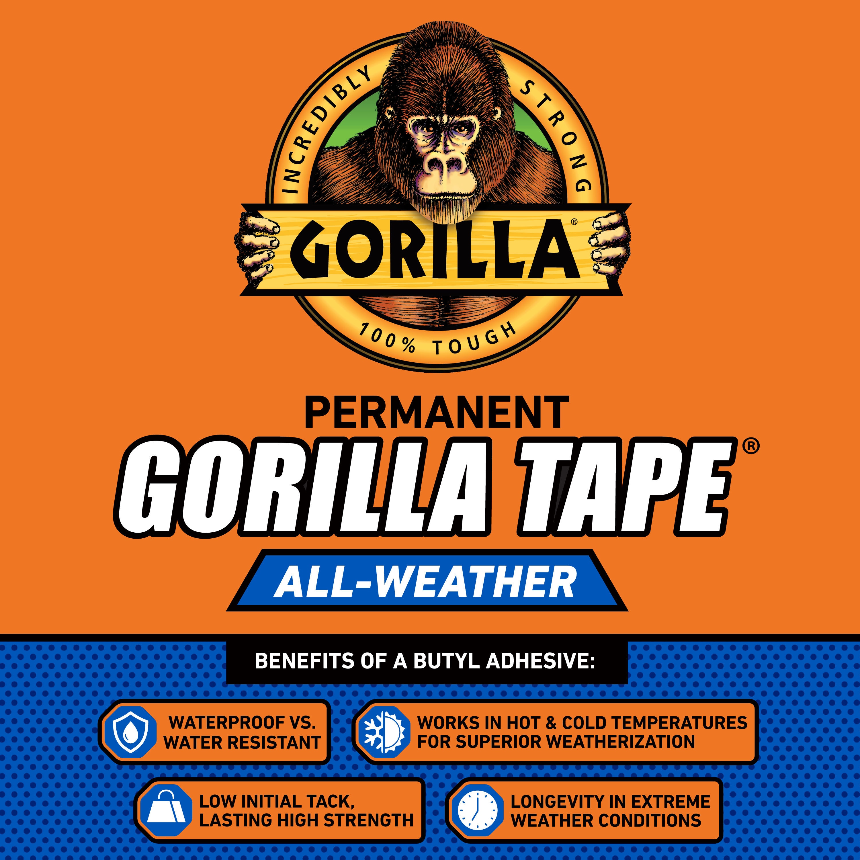 Gorilla Grip 100% Waterproof All-Season  