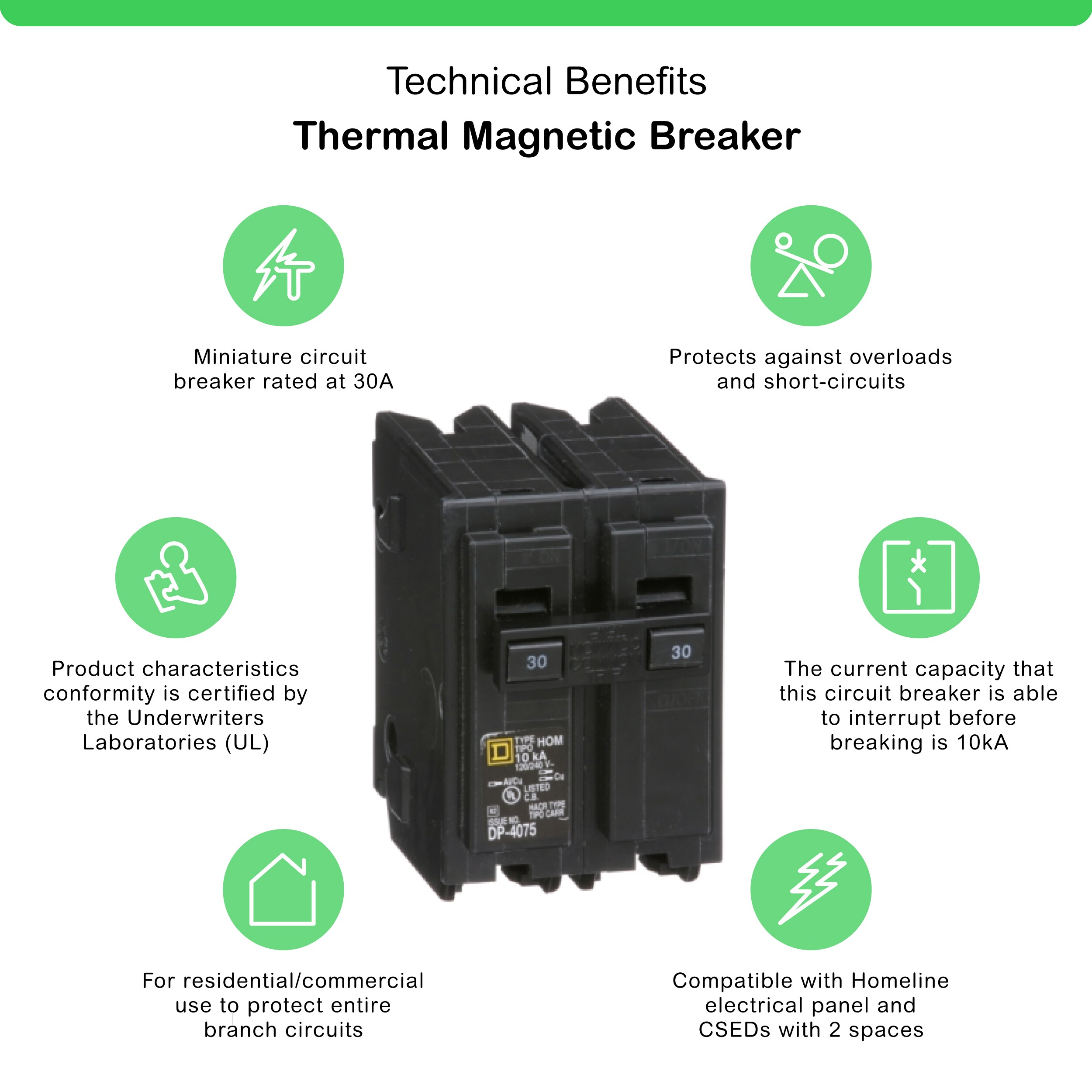 Square D Homeline 30-amp/30-amp 2-Pole Quad Circuit Breaker in the