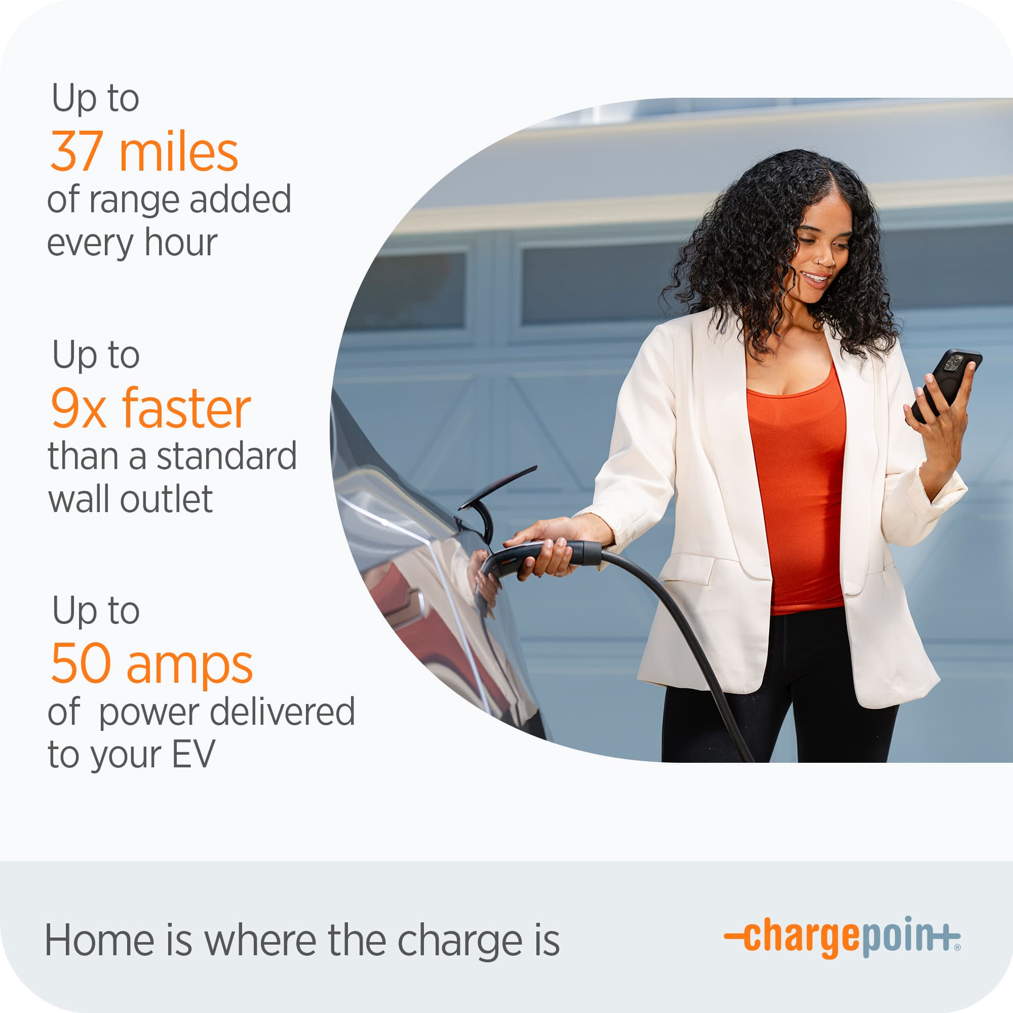 ChargePoint 395970 Electric-Car-Charging-Stations - View #5