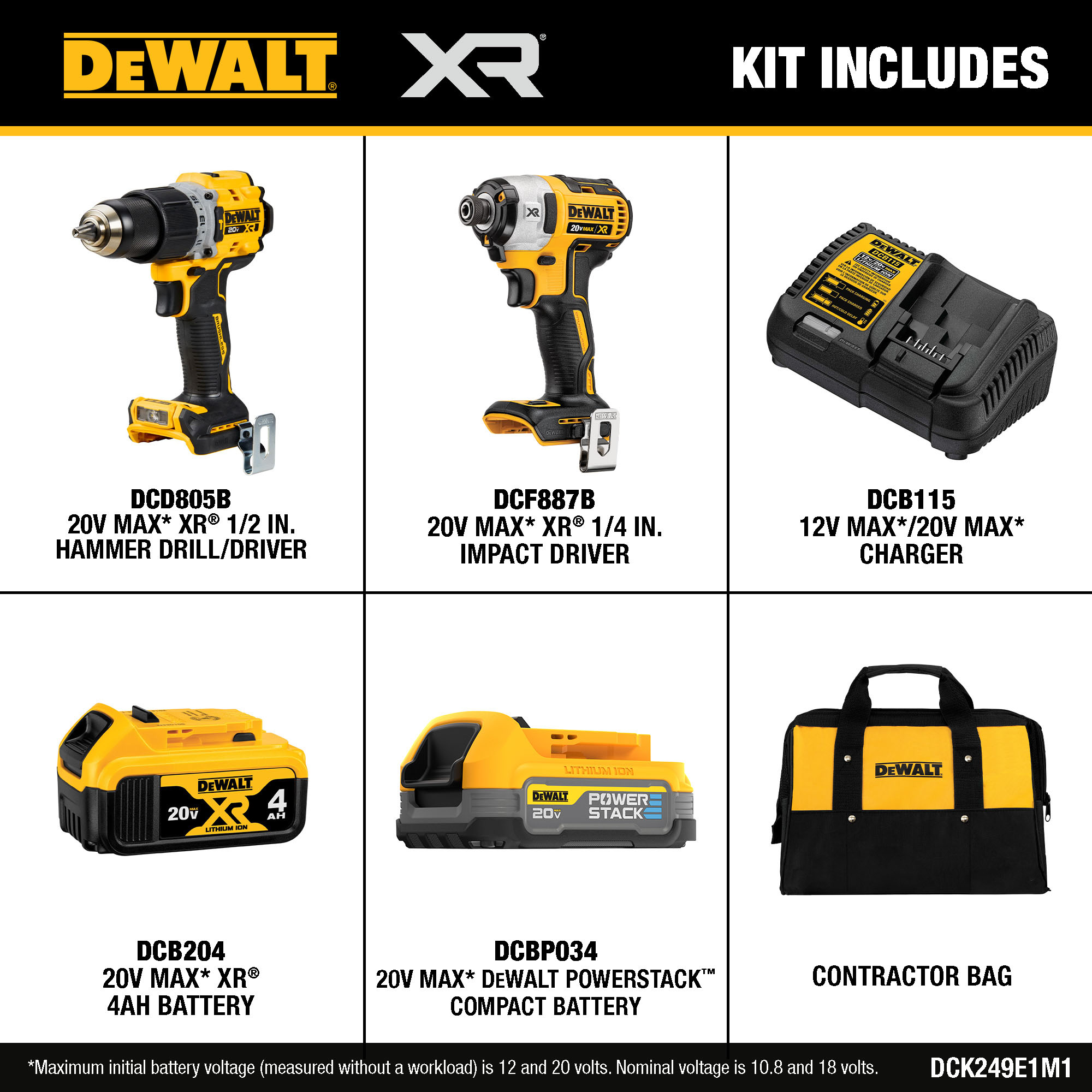 DEWALT 20V MAX XR HD-Impact Kit with 2 Batteries, Charger and Tool