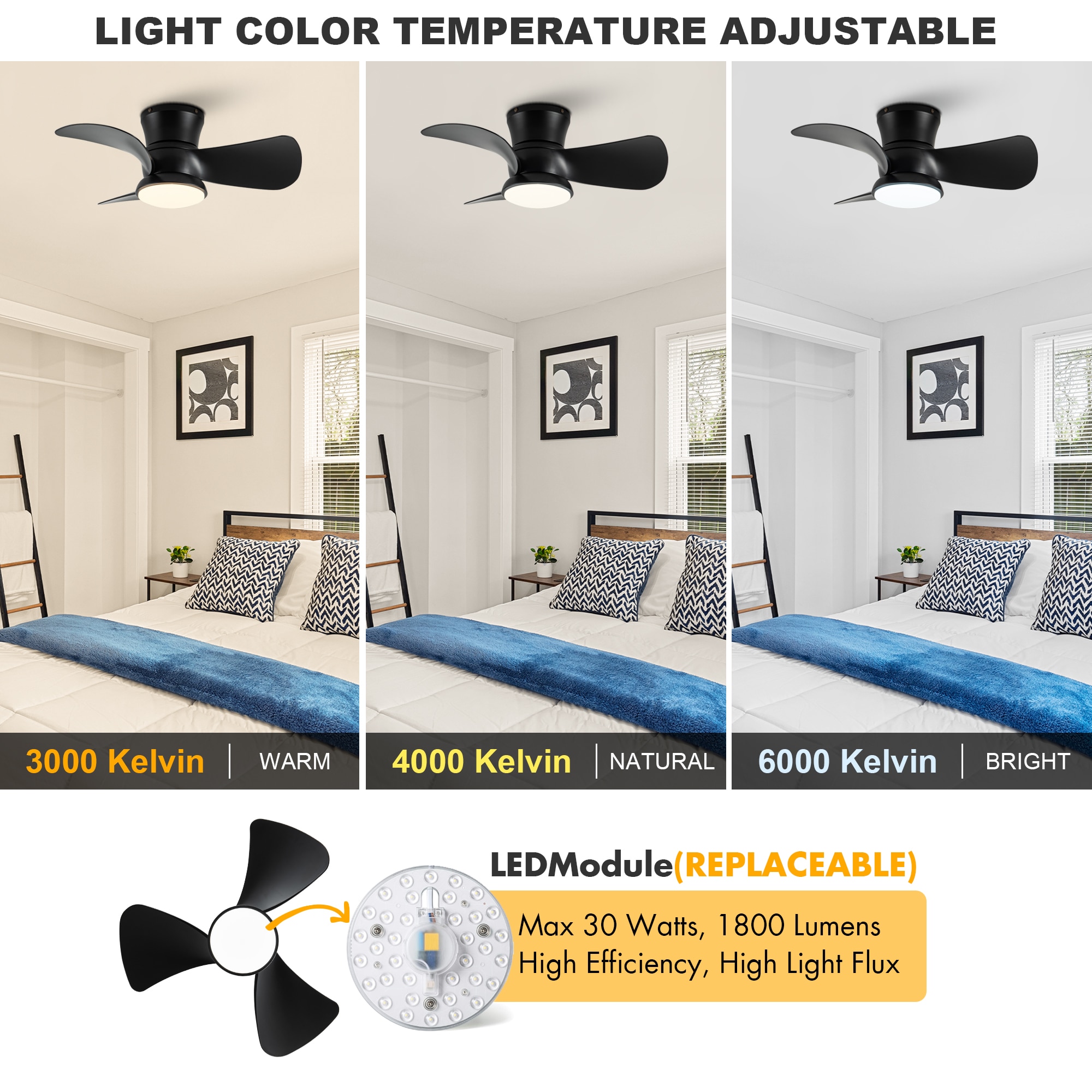 Parrot Uncle F6372BK110V Ceiling-Fans - View #4