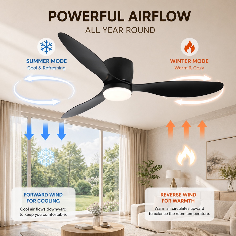 Duclsaty XYS030 Ceiling-Fans - View #4
