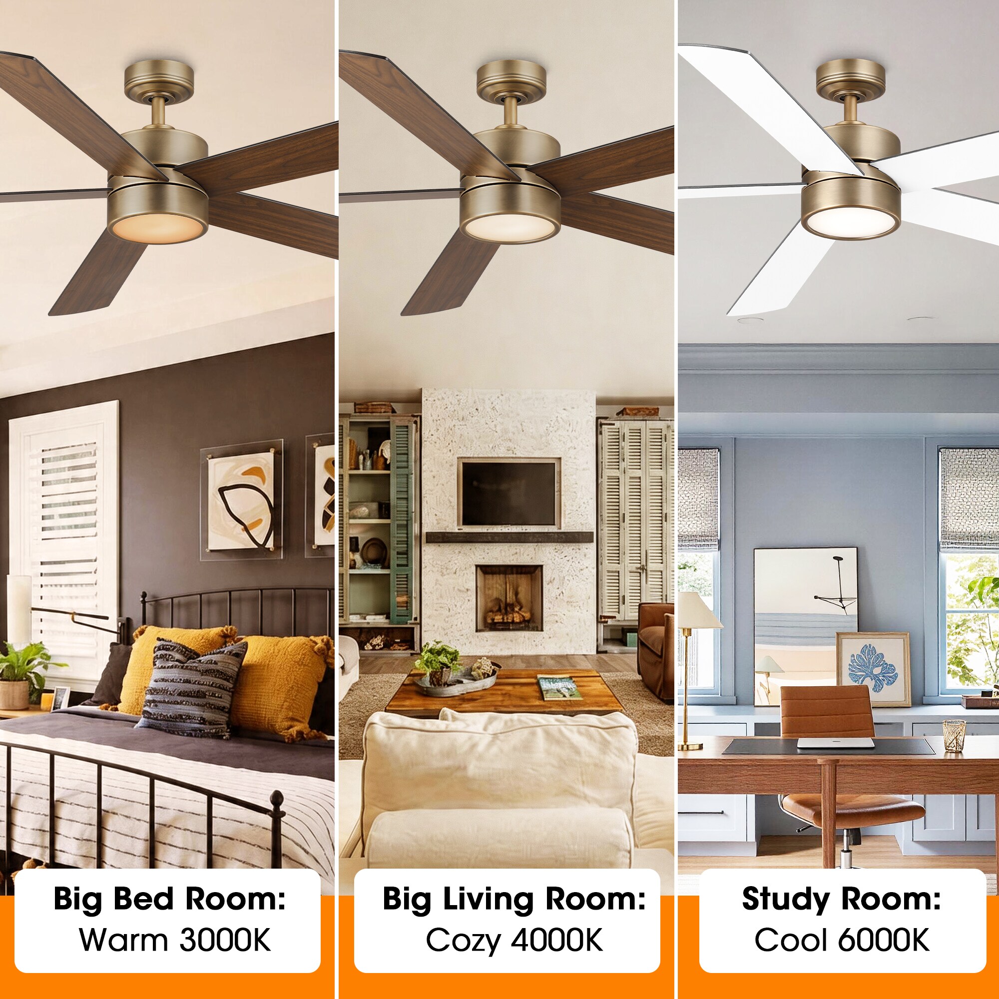 Parrot Uncle F6026GD Ceiling-Fans - View #8