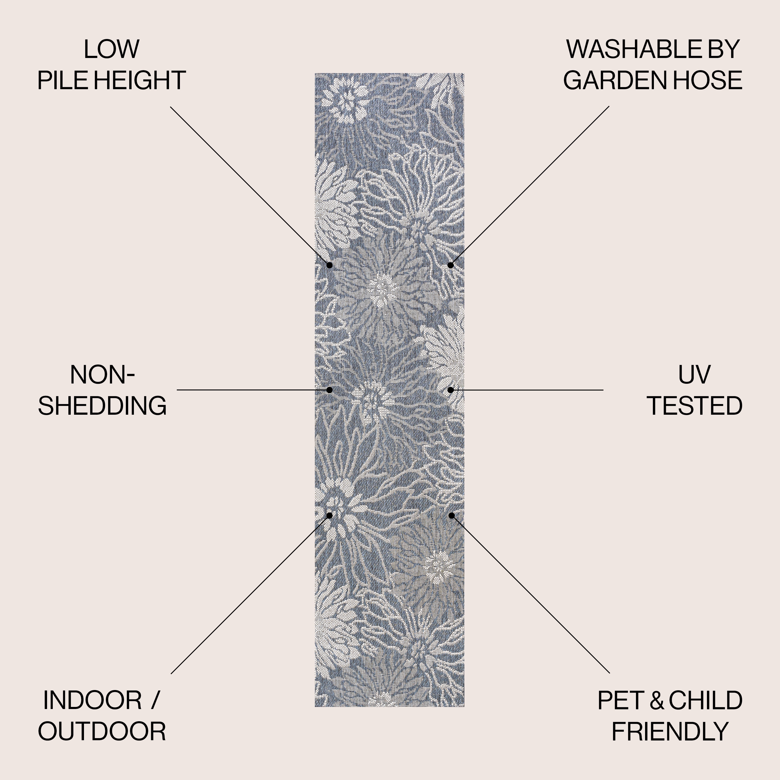 Gray Floral Synthetic Flat Woven Reversible Area Rug