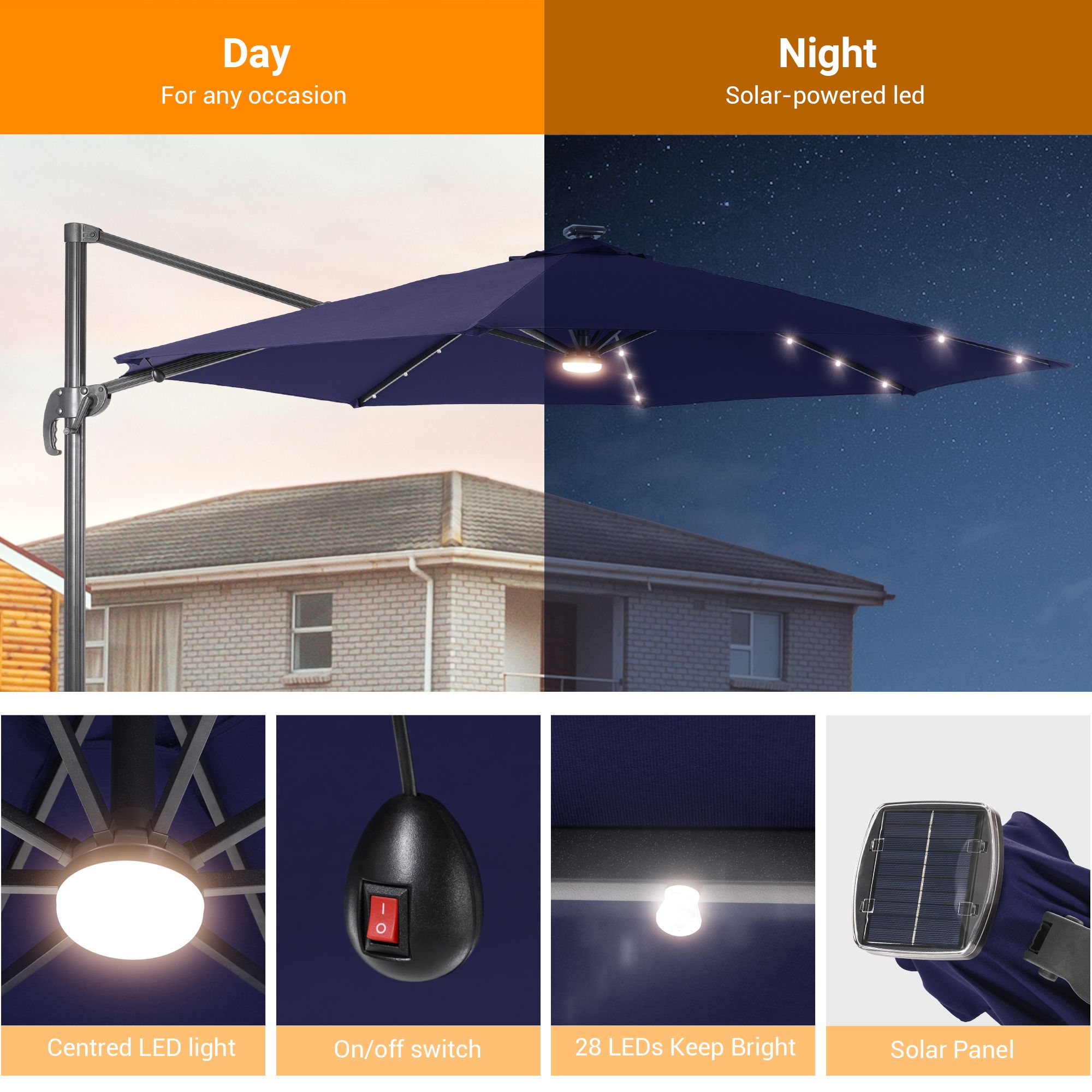 Sonkuki SD-MN12L-LED Umbrellas-2 - View #6