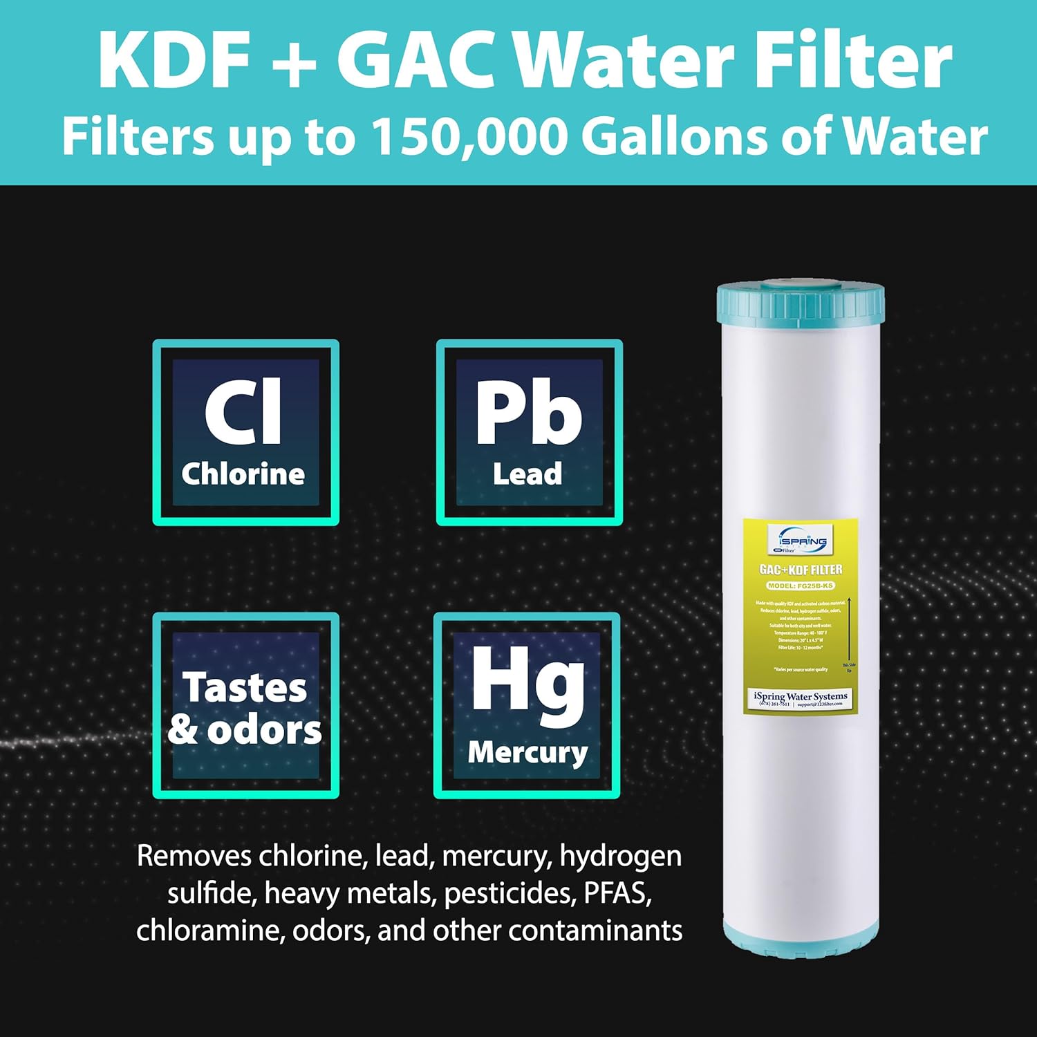 iSpring F3WGB32BMKS Replacement-Water-Filters-Cartridges - View #4