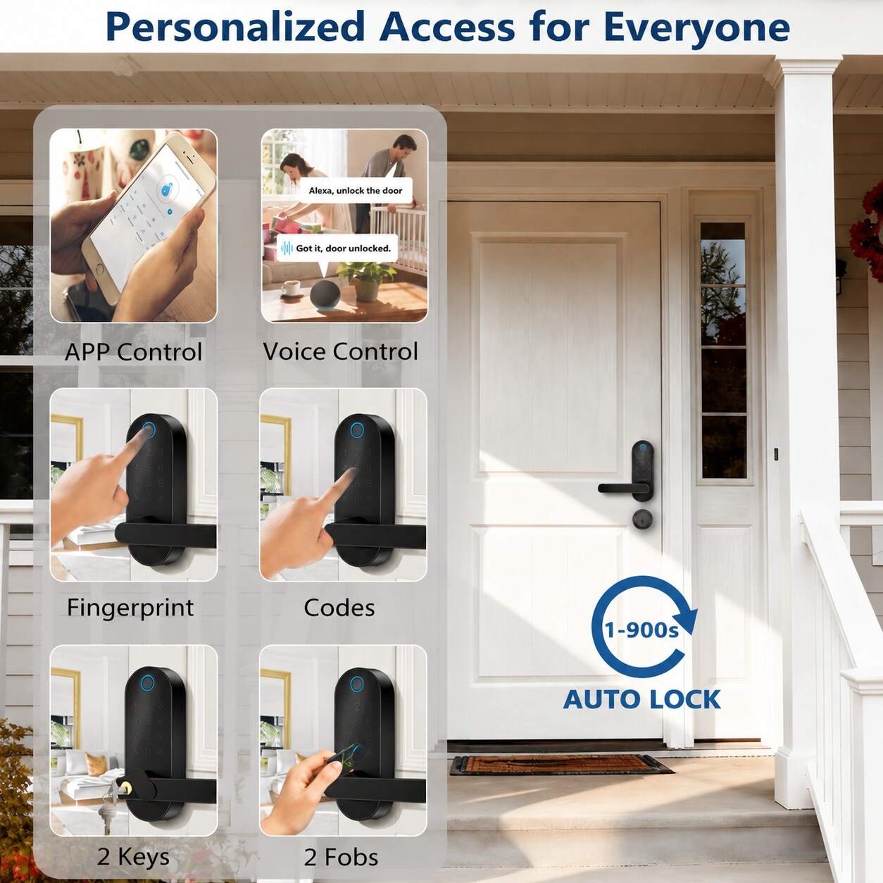 Yichuhaoxi LYI0709Y042 Electronic-Door-Locks - View #2