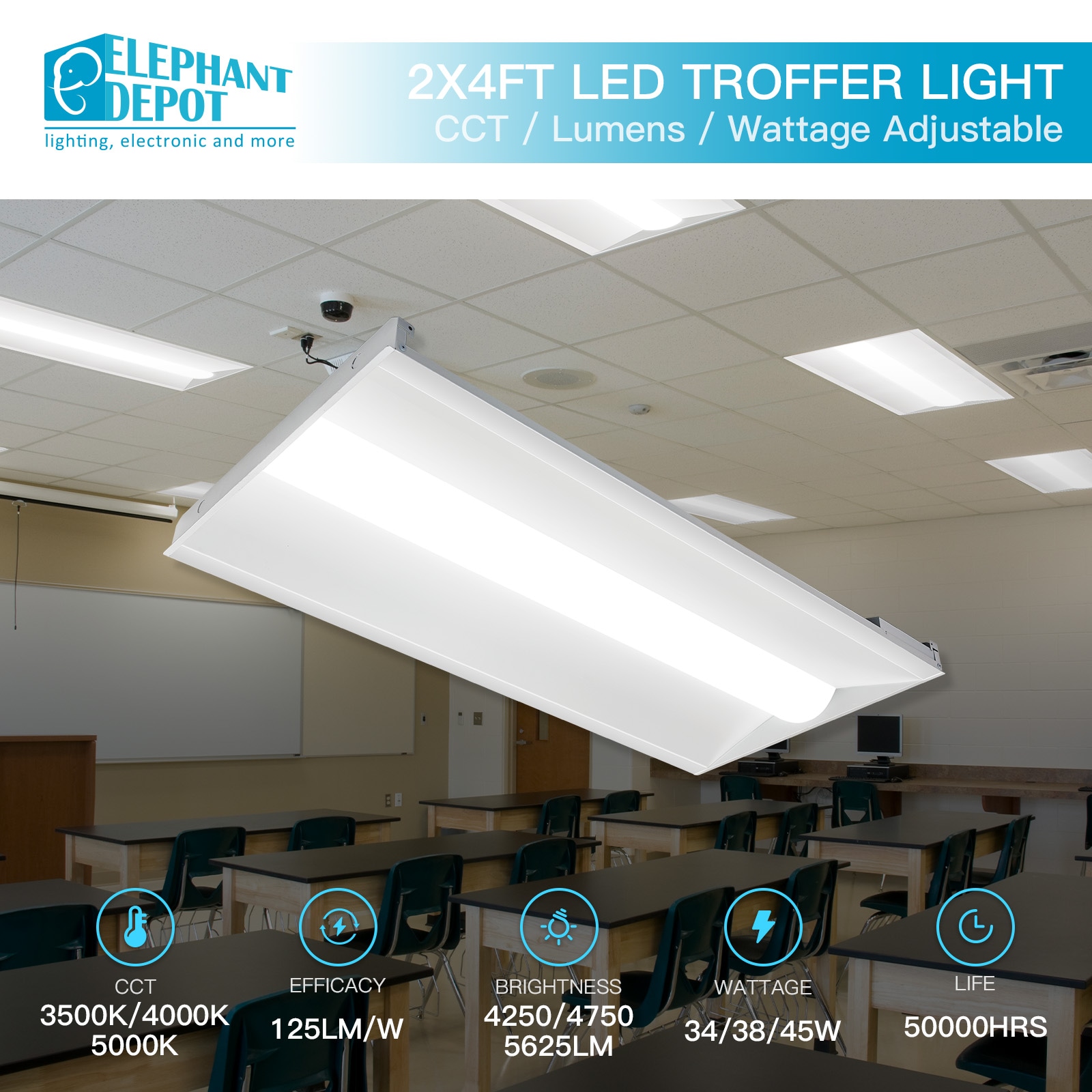 Elephant Depot 2PK 2x4 LED Troffer Center Basket Panel 34W/38W/45W-Up ...