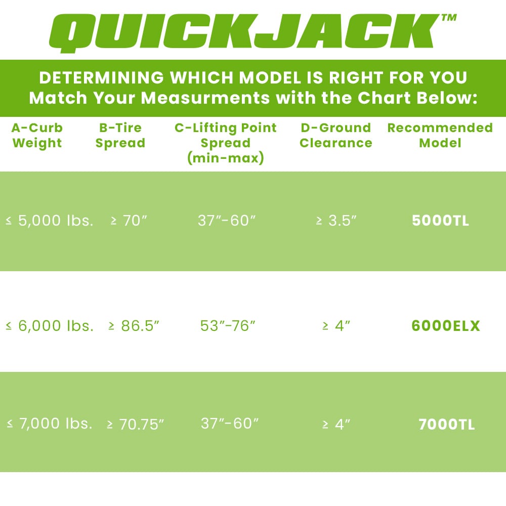 QuickJack 5175640 Vehicle-Lifts - View #15