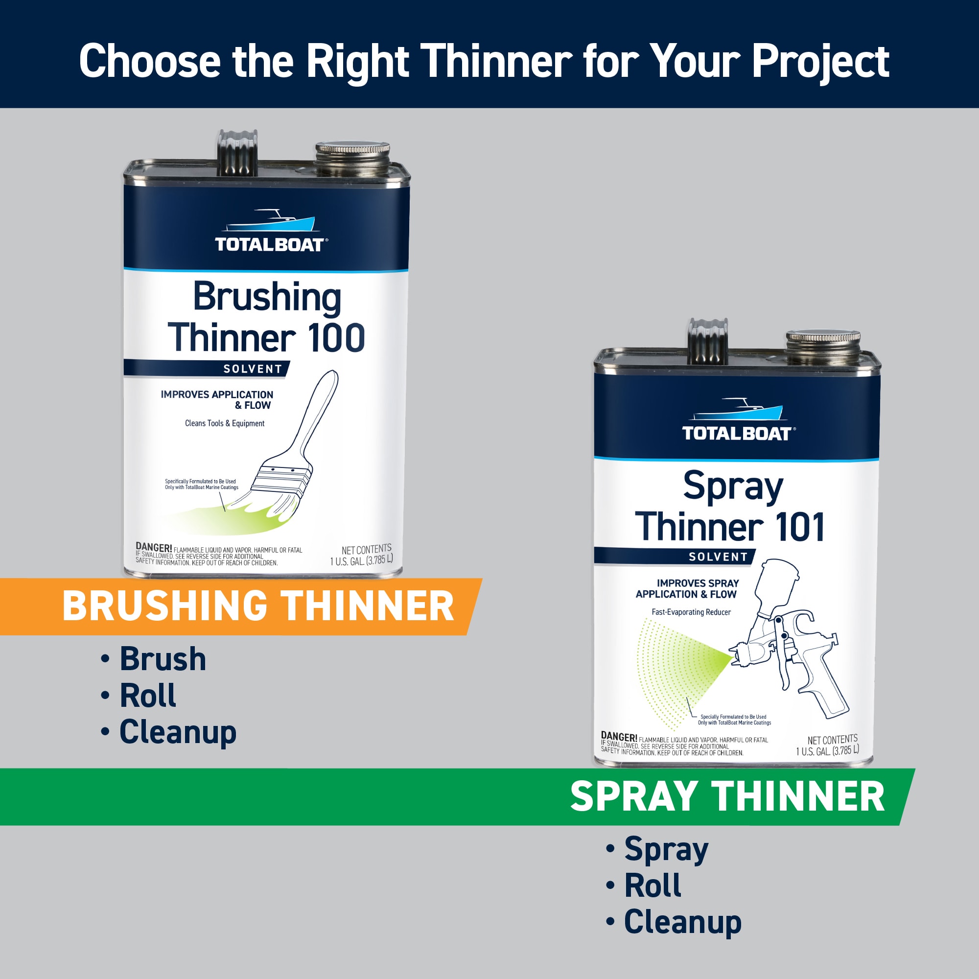 TotalBoat 490573 thinners - View #6