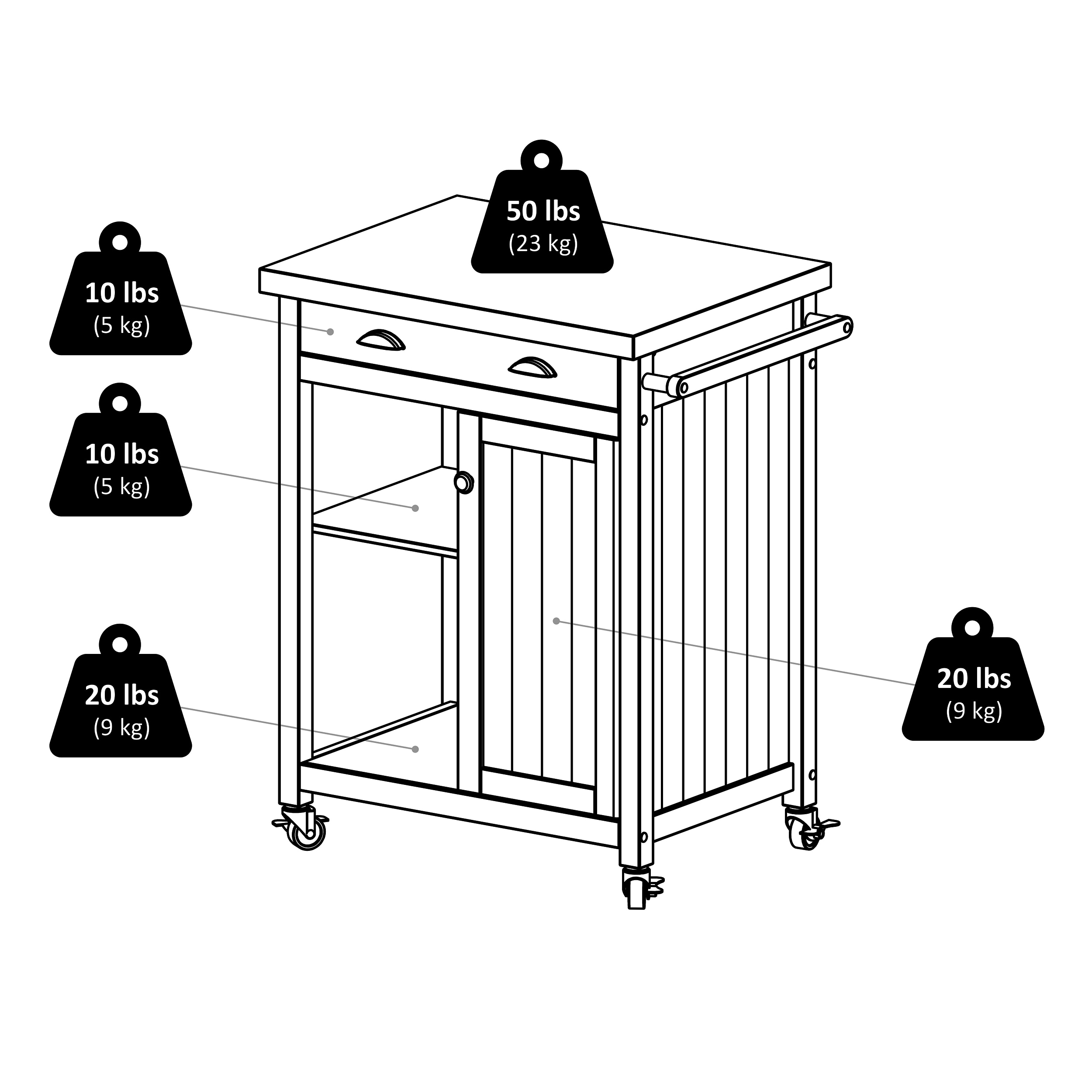 Winsome Wood Black Composite Base with Composite Wood Top Rolling Kitchen Cart (19.37-in x 27.76-in x 34-in)