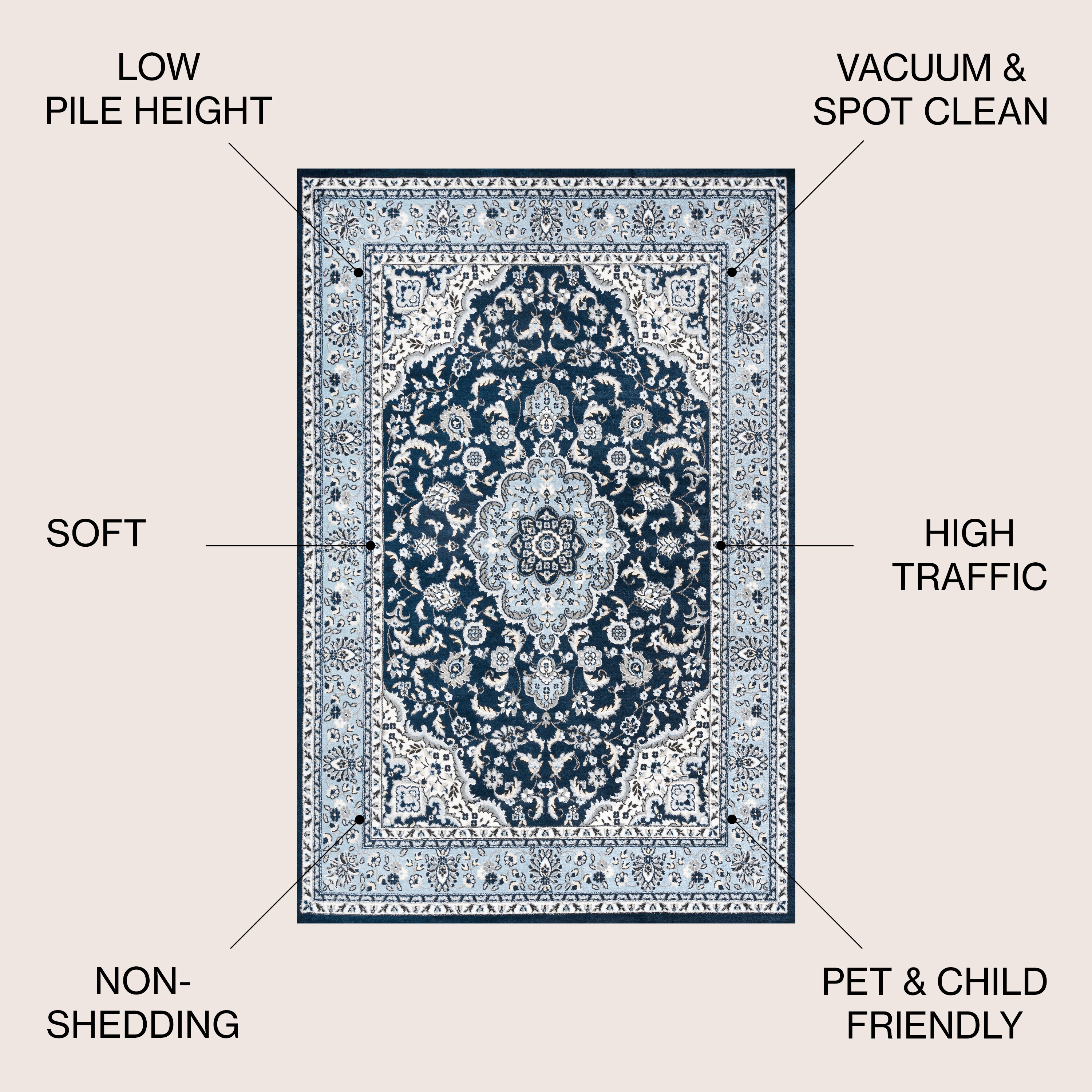 JONATHAN  Y MDP503D-4 rugs - View #3