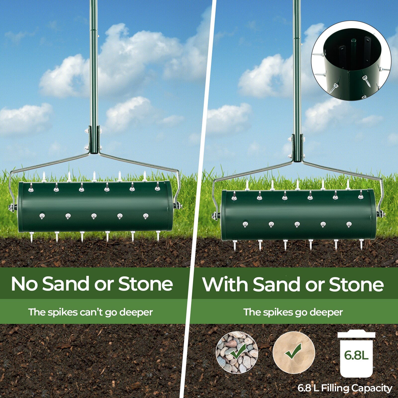 Slickblue D-CO-NG0314TG Spiker-Aerator - View #7