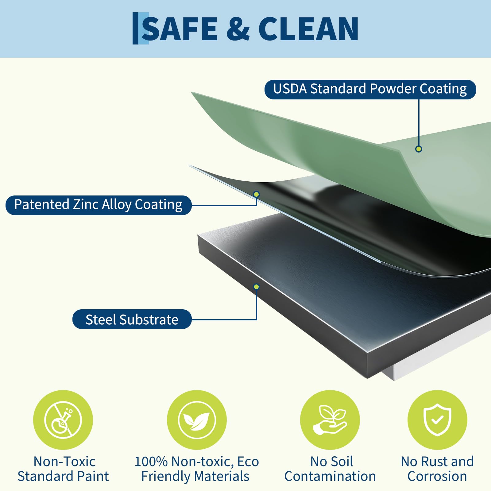 Garvee PHO15FZ6PWR001 Raised-Garden-Beds - View #3