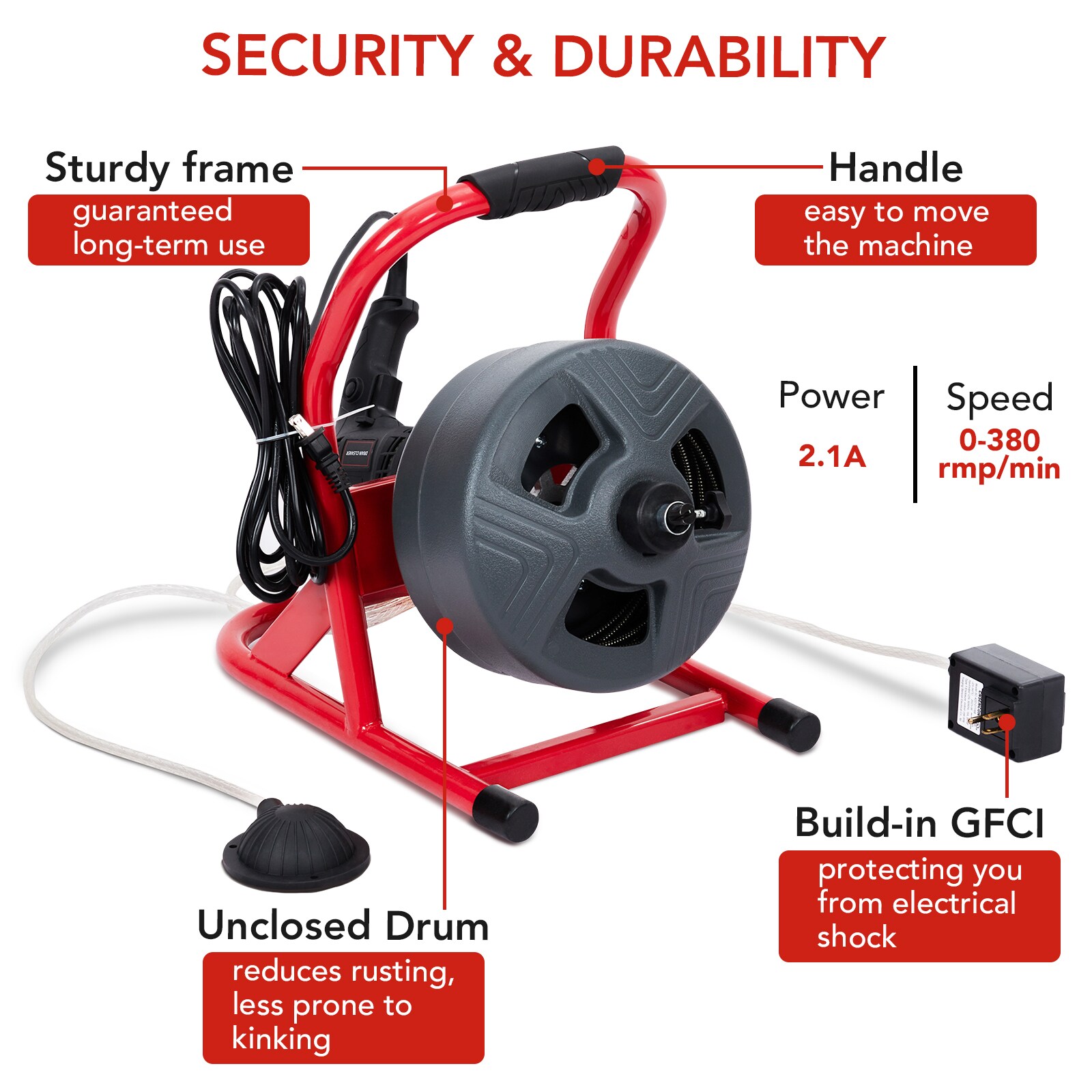 Garvee 50Ft x 5/16 Inch Auto-Feed Drain Cleaner Machine for 3/4 to 3 ...