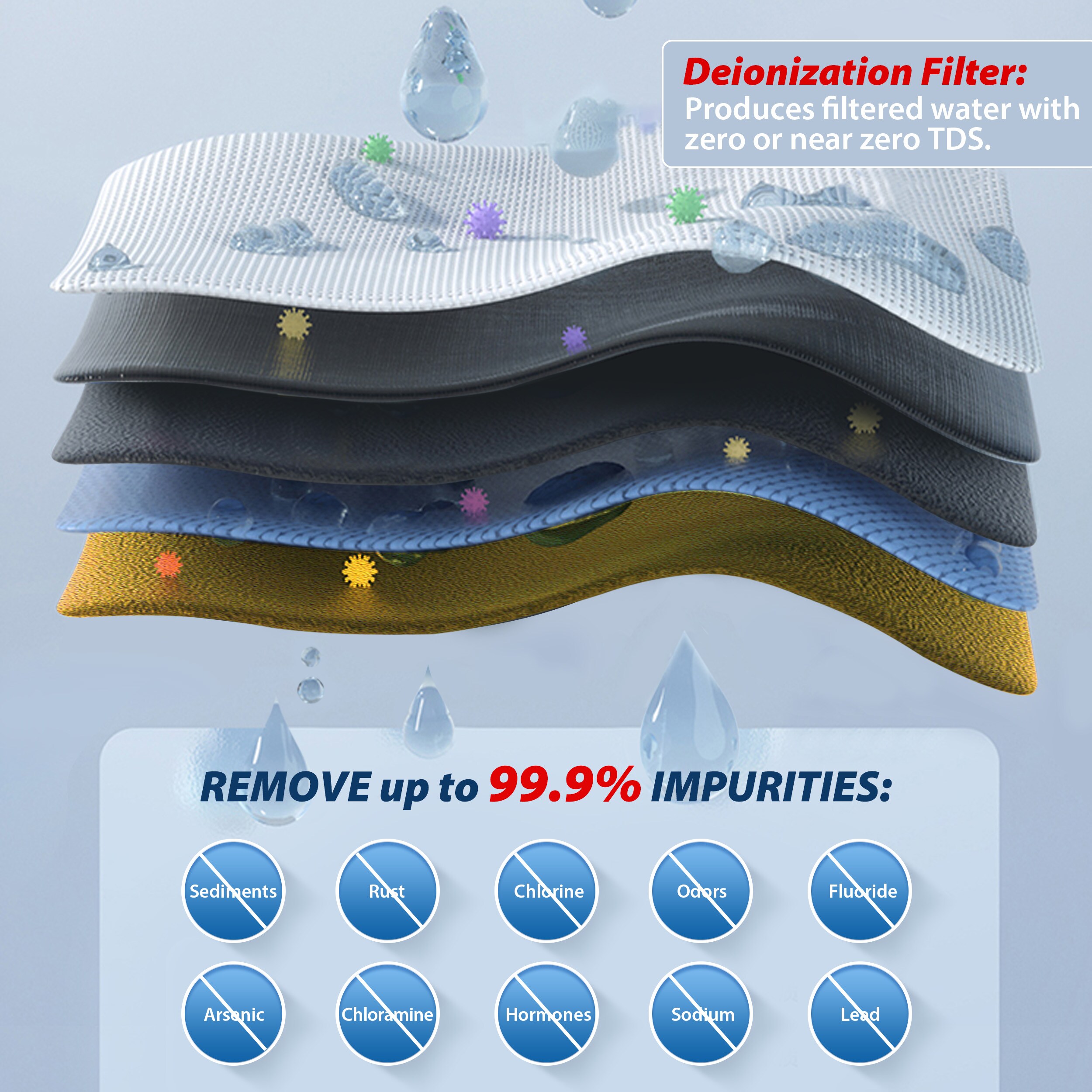 iSpring RCC1DP Under-Sink-Filtration-Systems - View #2