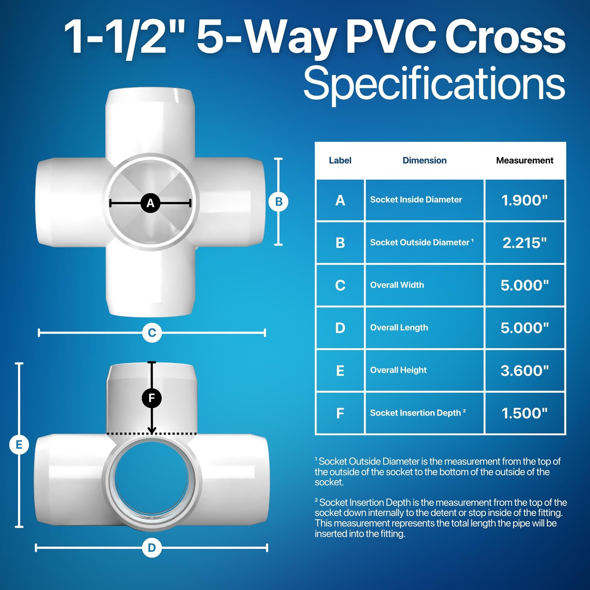 Numhew NHLYNN17478 Pvc-Pressure-Sch-40-Fittings - View #4