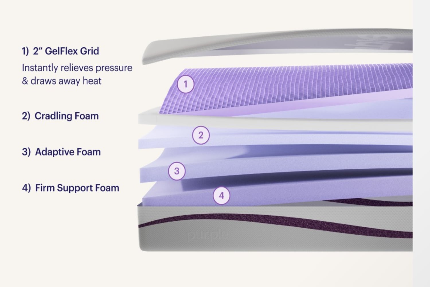 Purple 348814 Mattresses-Boxsprings - View #3