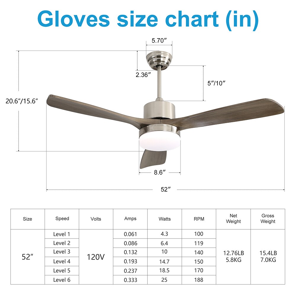 Sunrinx MG39-1-76L Ceiling-Fans - View #6