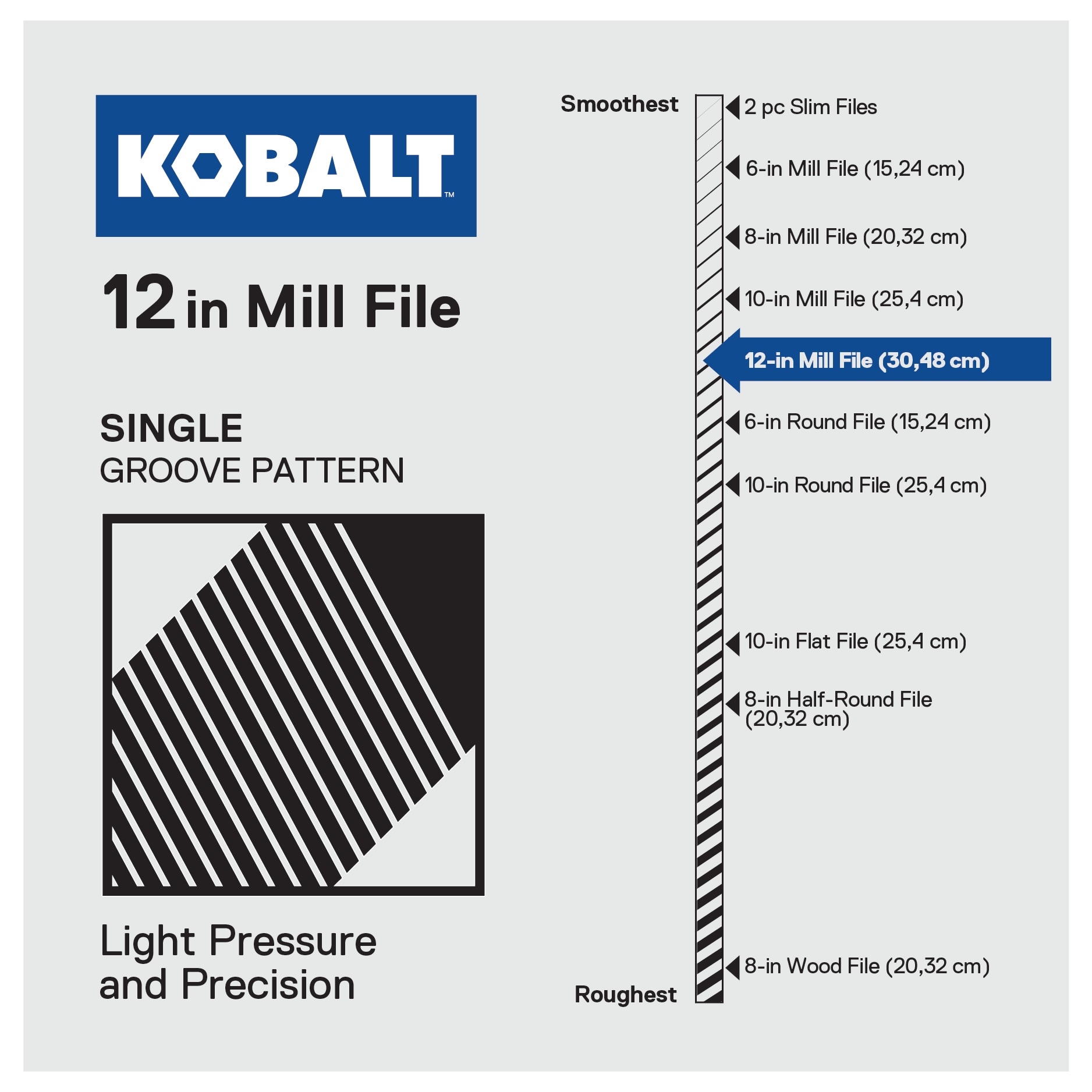 Kobalt K12BM b101475 - View #5