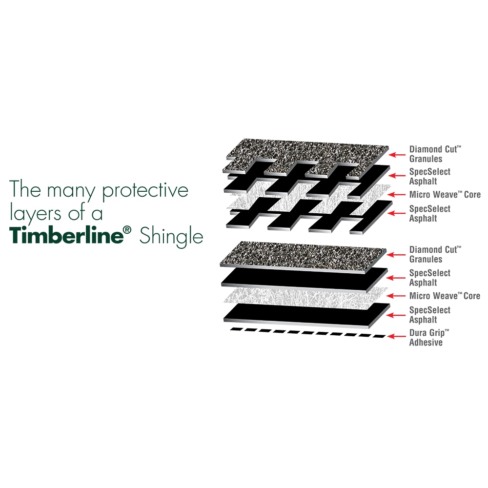 GAF 0600737 Roof-Shingles - View #4