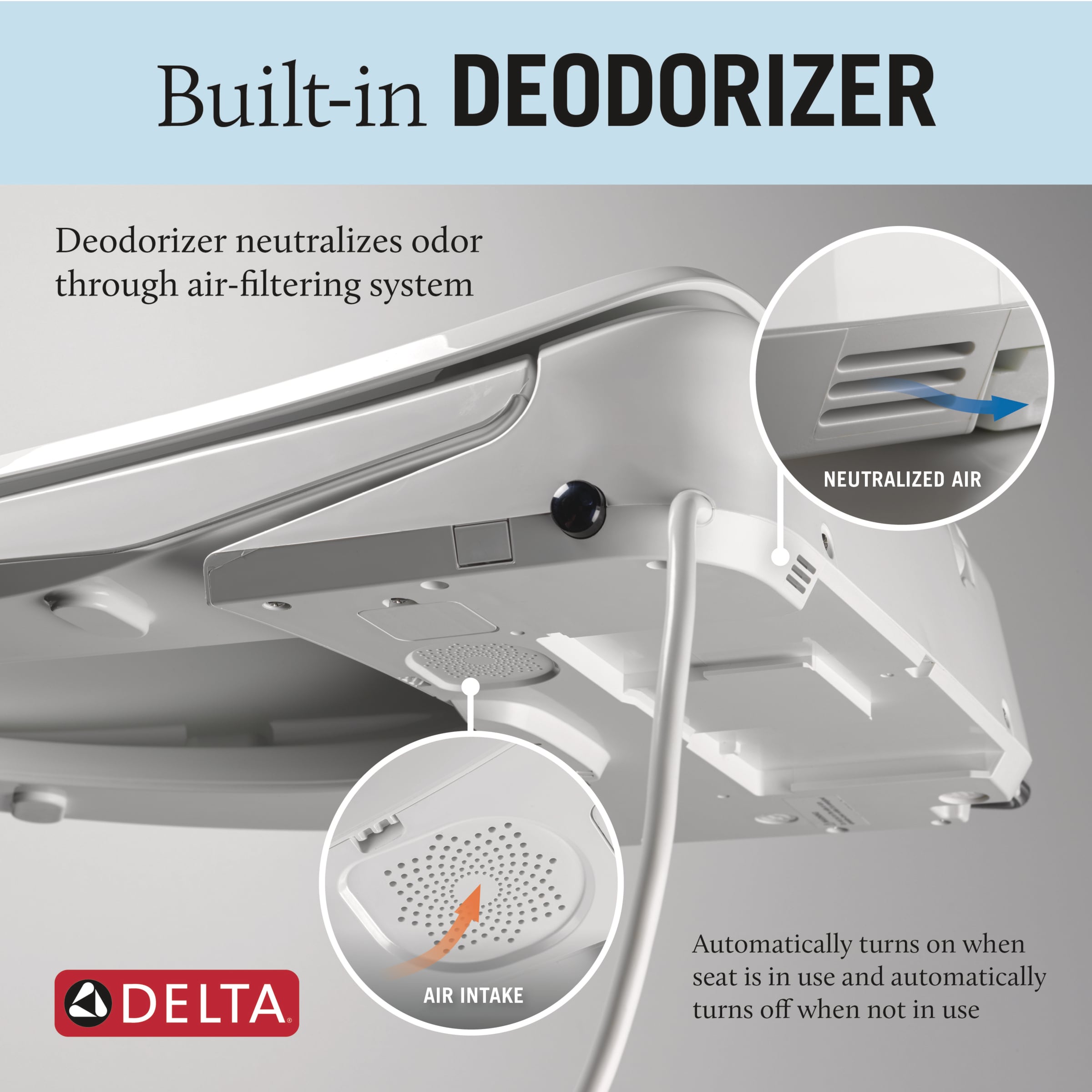 Delta 893007E-WH Bidet-Toilet-Seats - View #4