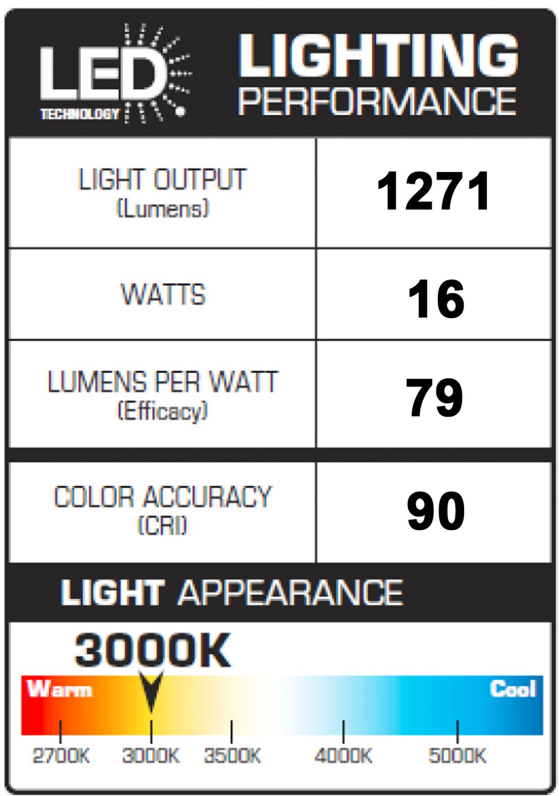 Minka Ceiling Fan Co. 84025 Ceiling-Fans - View #10