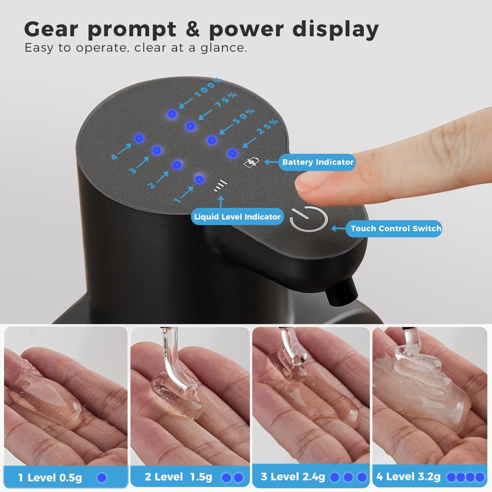 Phyfalip LPF0530P076 Commercial-Soap-Dispensers - View #4