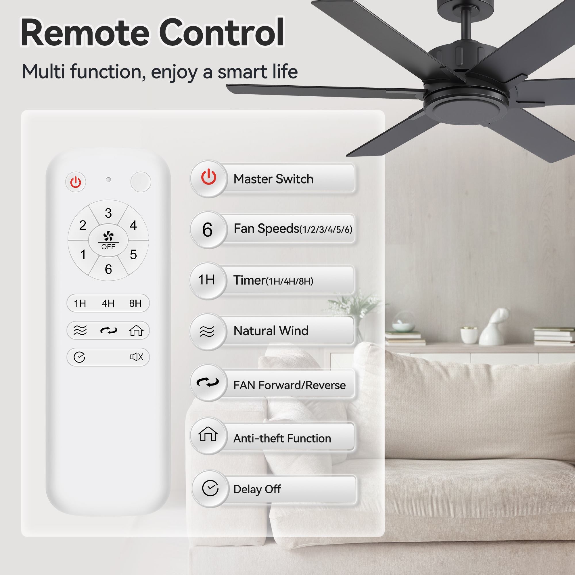 Breezary 33006-GD Ceiling-Fans - View #6