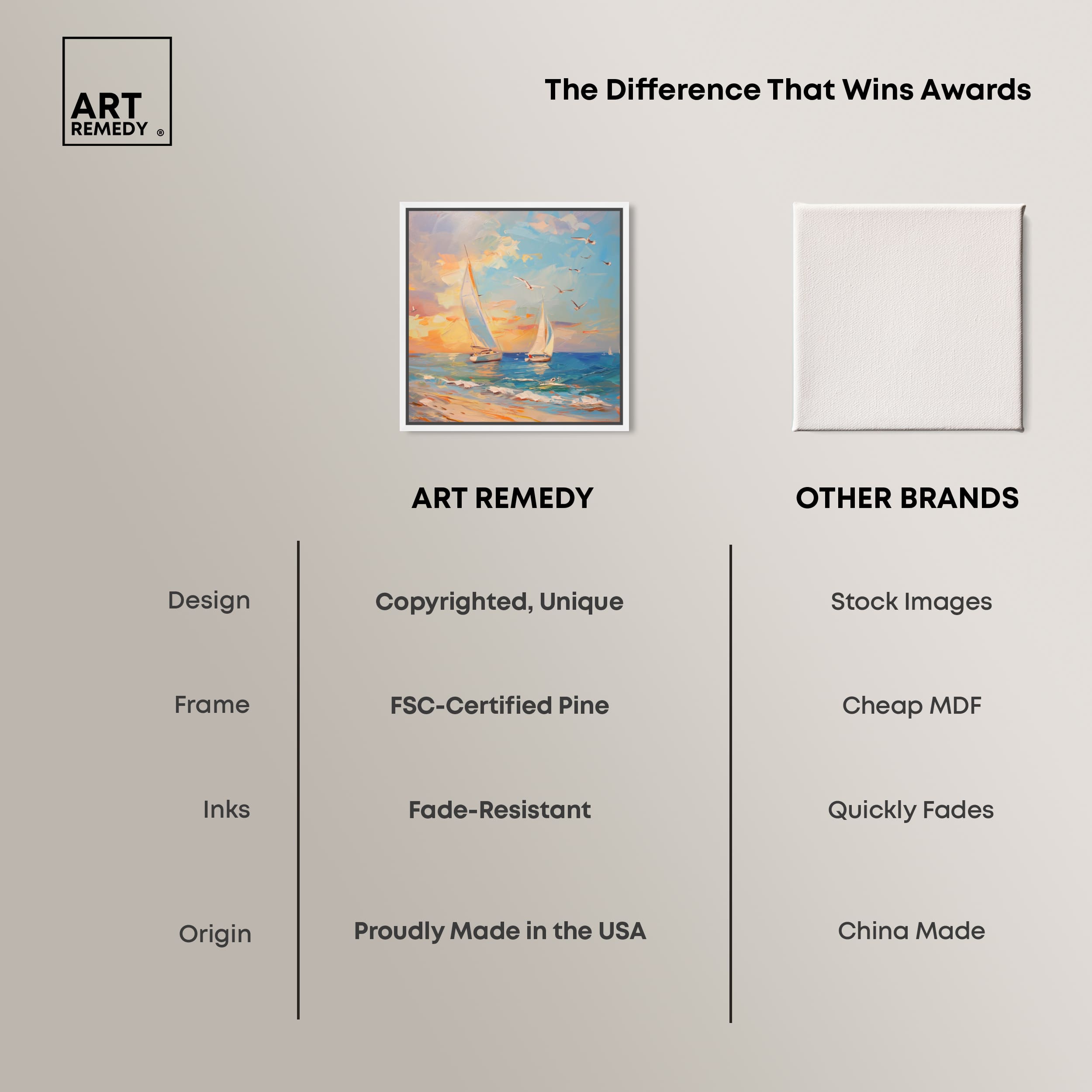 Art Remedy 005605700X96R7W Wall-Art - View #6