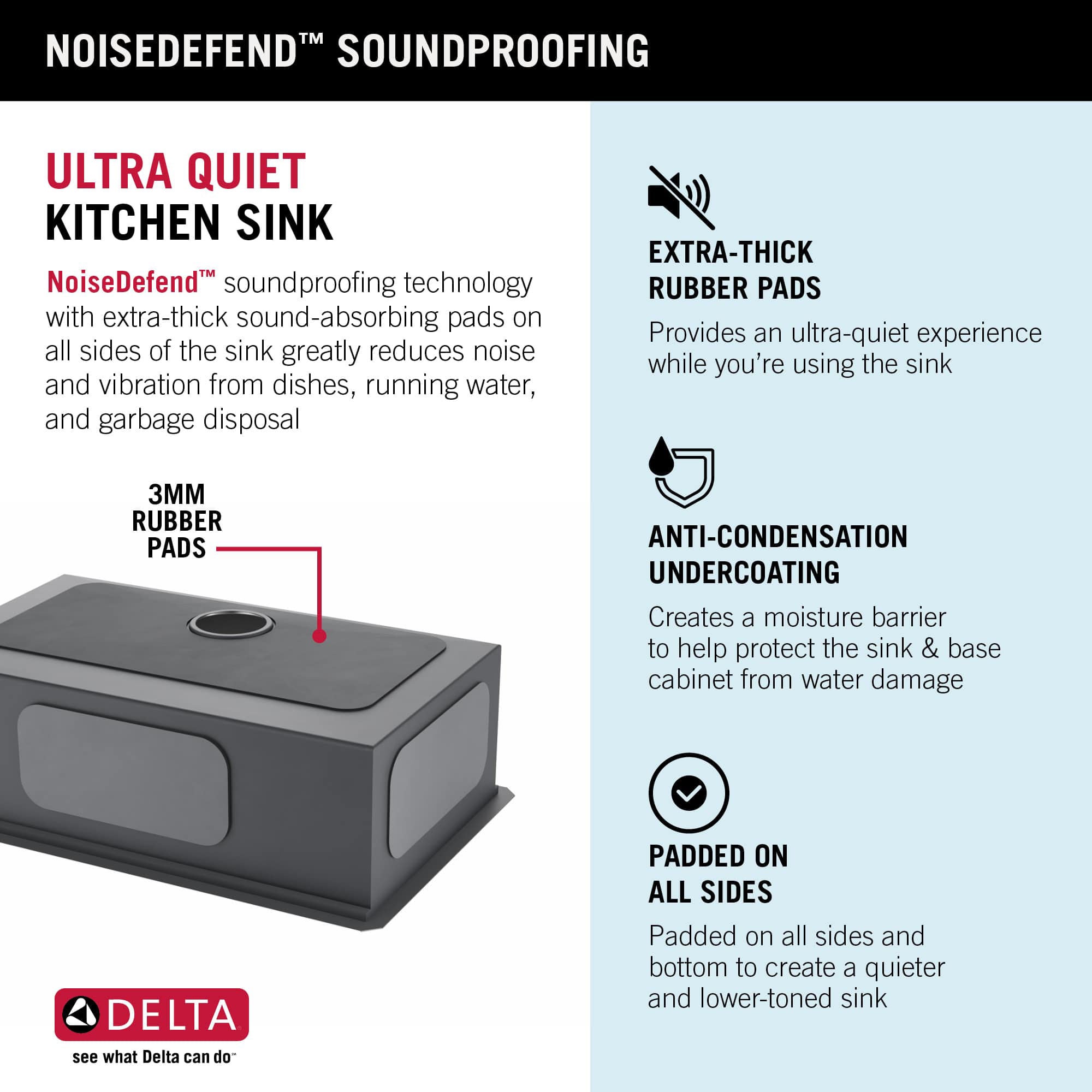 Delta 95B931-30S-SS Kitchen-Sinks - View #15