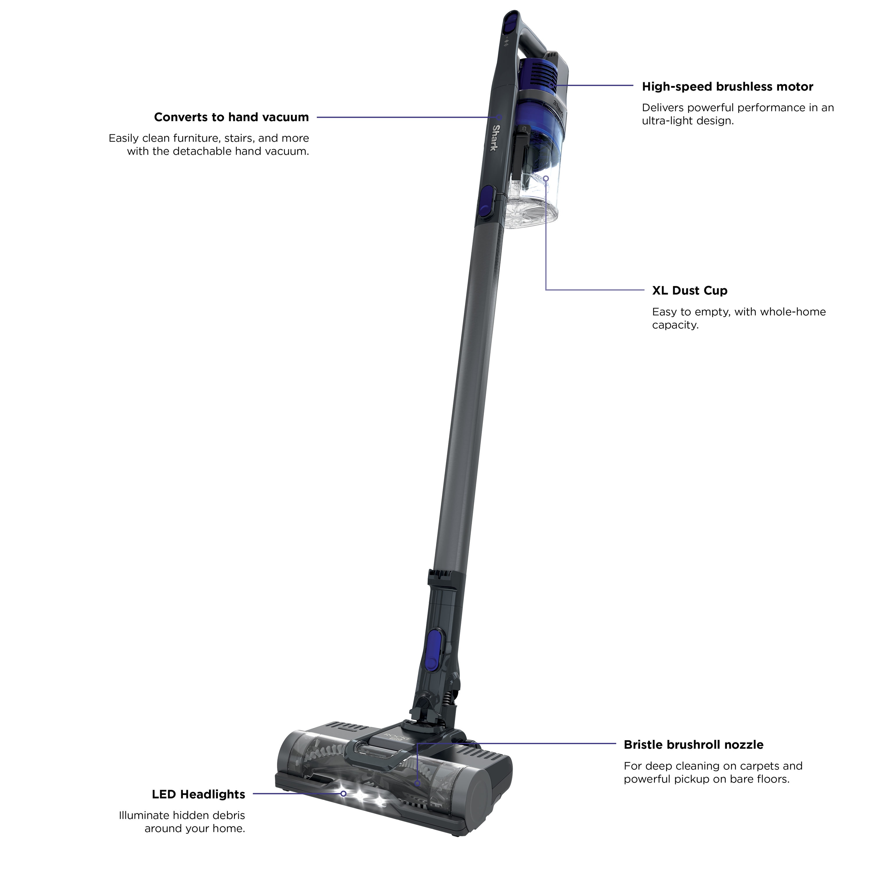 Whall Mini Portable Cordless Handheld Vacuum With 8500 Pa, Washable Filters,  A Lightweight Wet Dry Vac Feature : Target