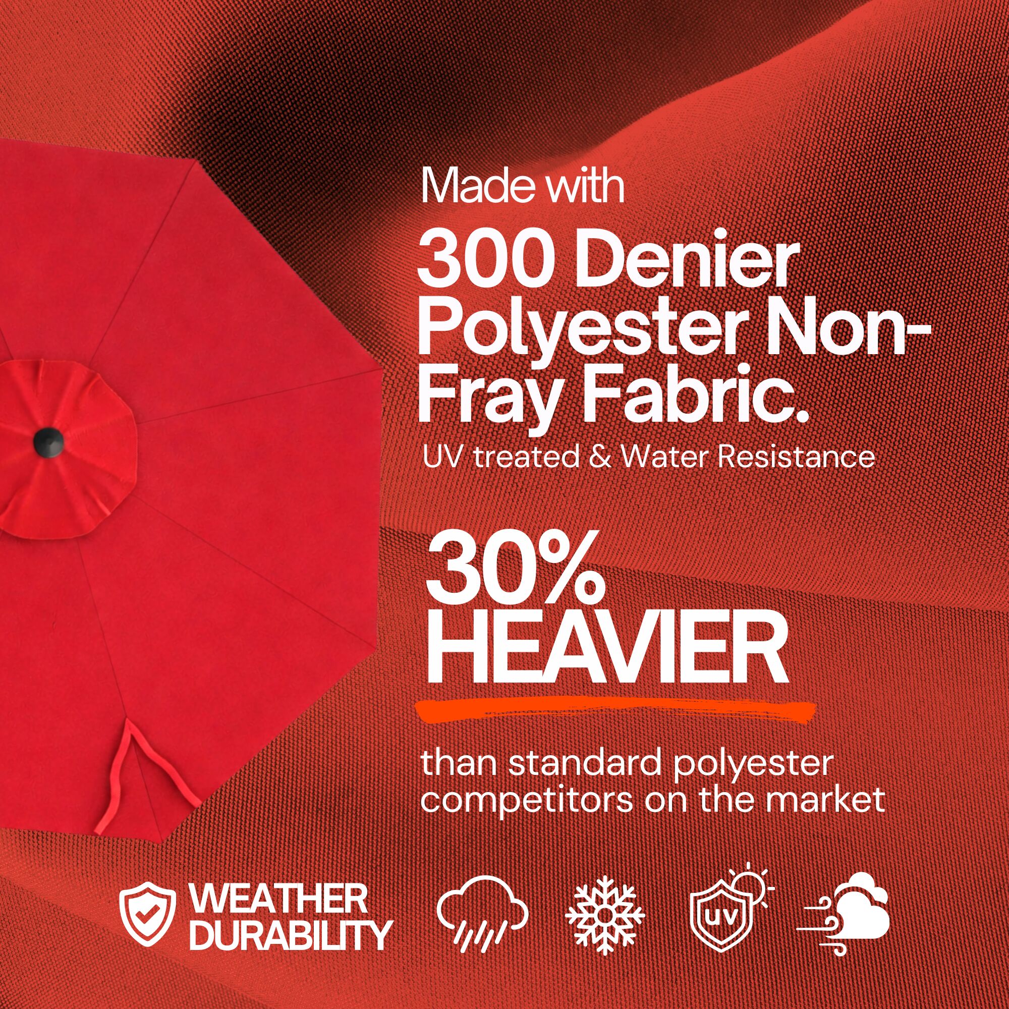 Formosa Covers TOP 6 RIB RED Patio-Umbrella-Accessories - View #8