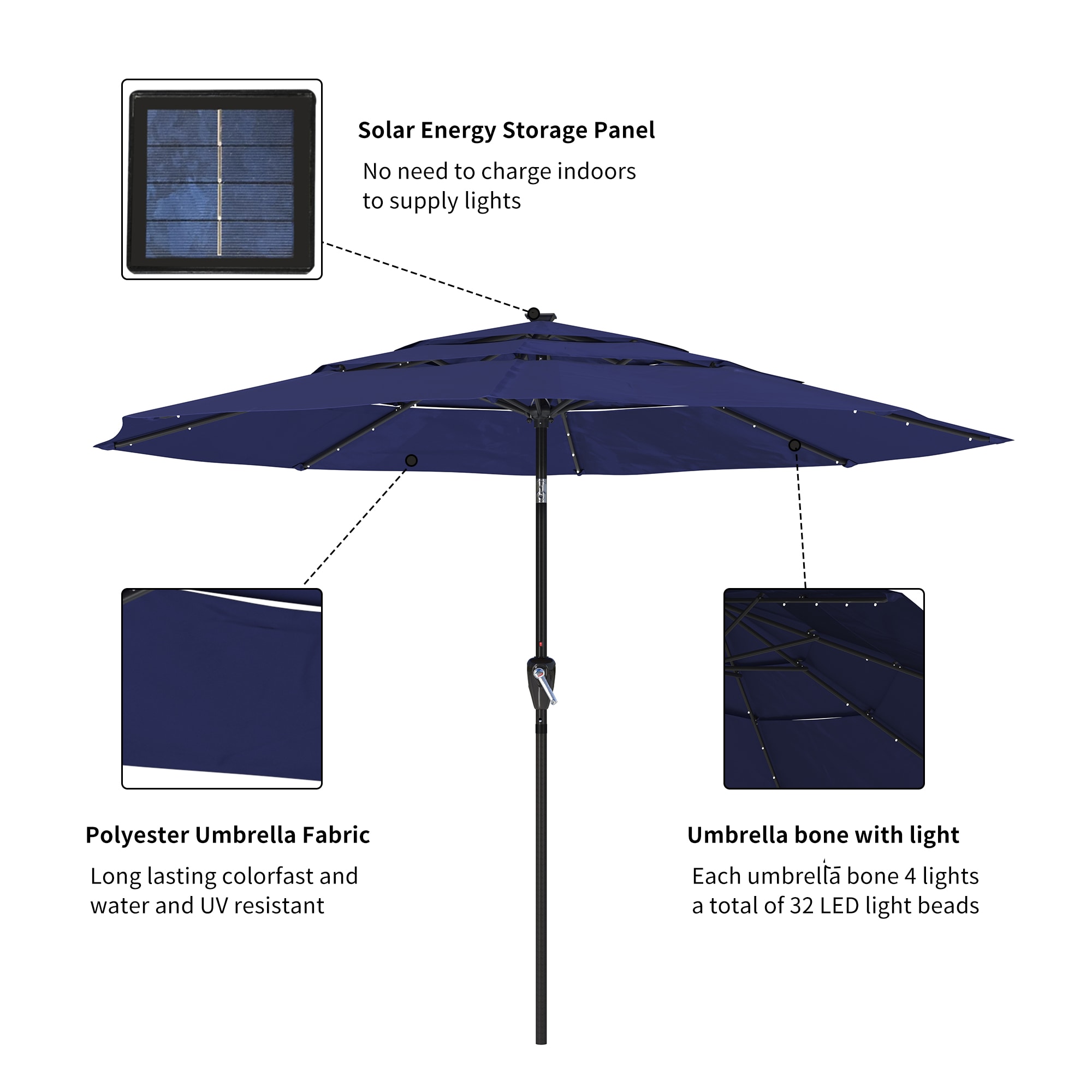 Mondawe 21WF372NY-ED Umbrellas-2 - View #6
