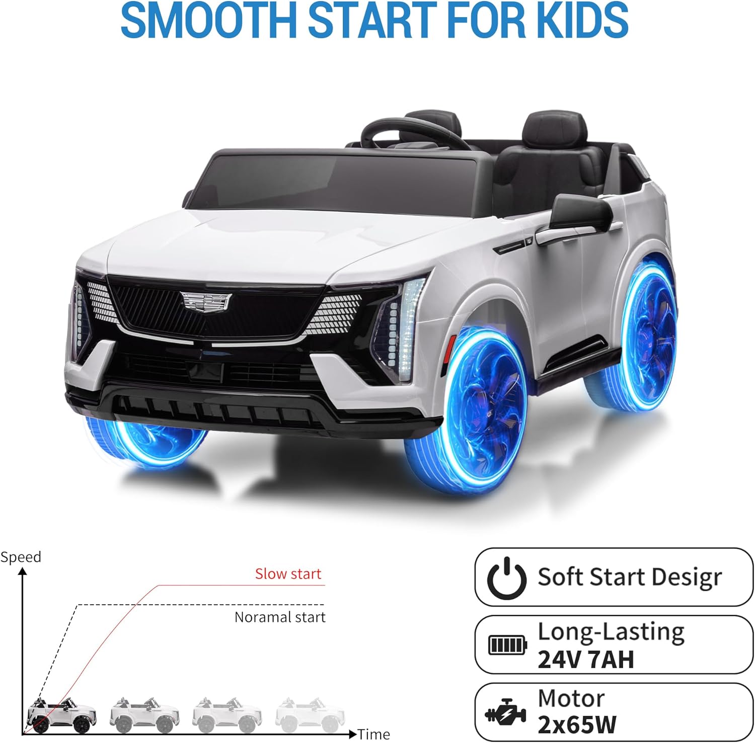 Qeetex DYQ-PTO-3333EPZK Play-Toys - View #4