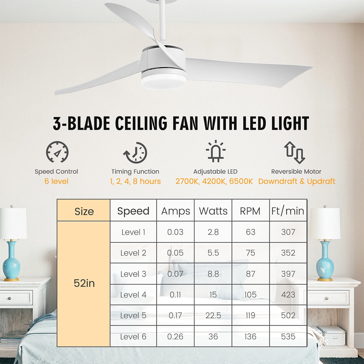 WELLFOR DFJ10186US-WH Ceiling-Fans - View #4