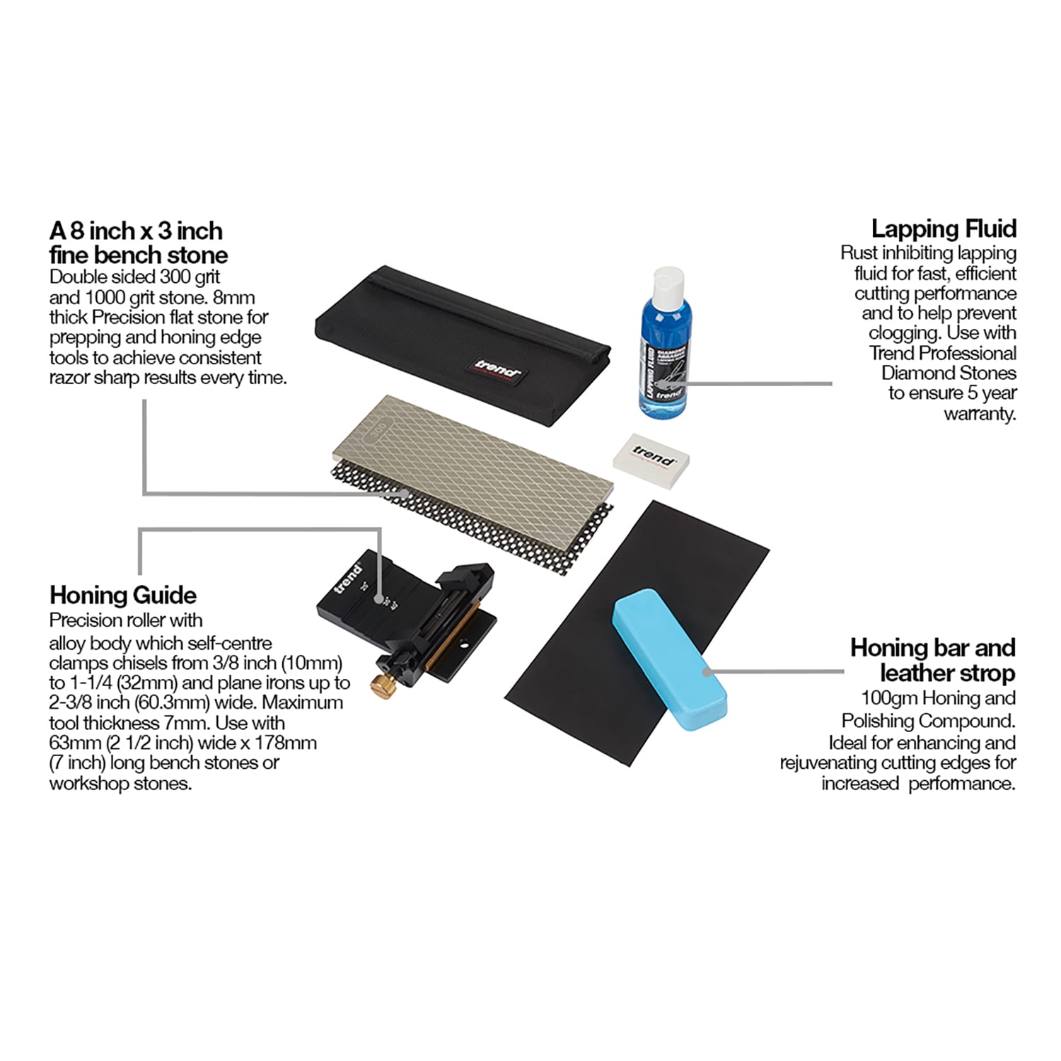 Trend Tool Technology DWS/KIT/B sharpeners - View #3